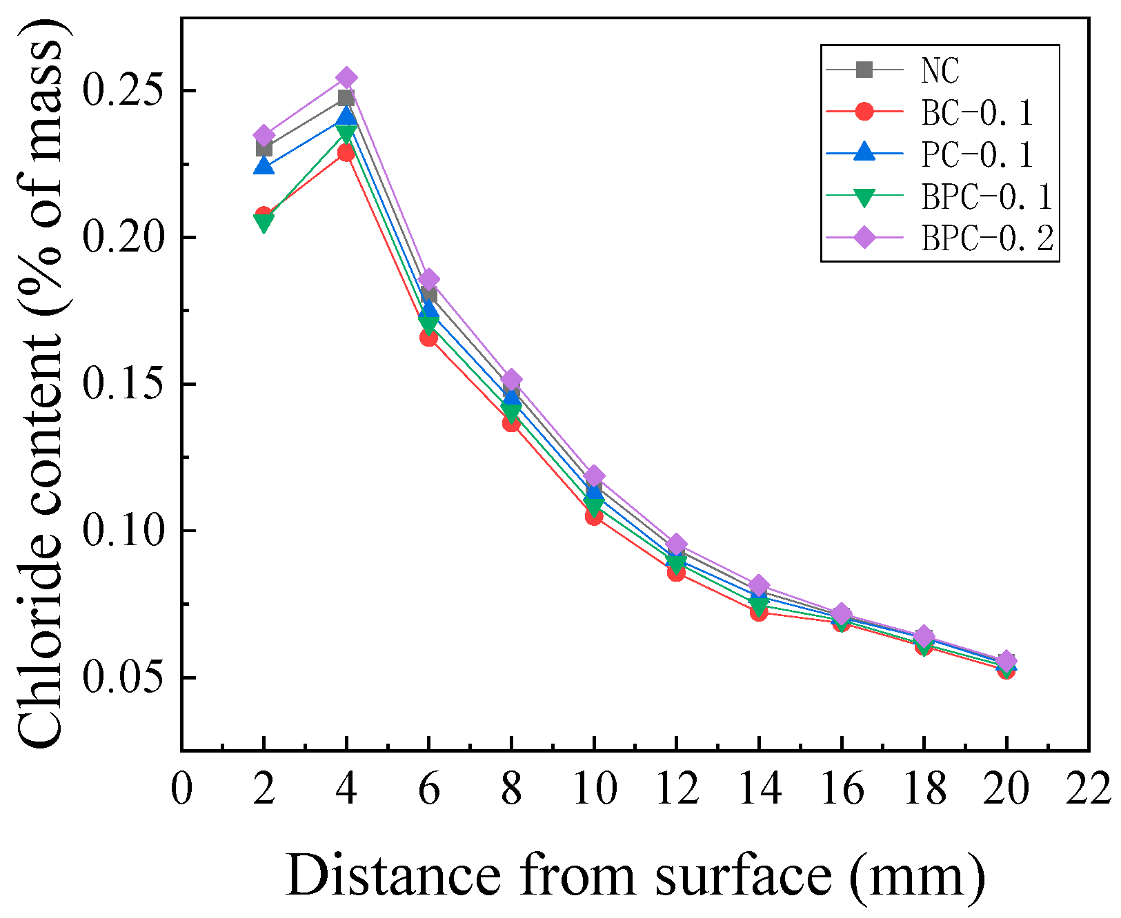 Materials 14 01138 g004 Materials 14 01138 g004