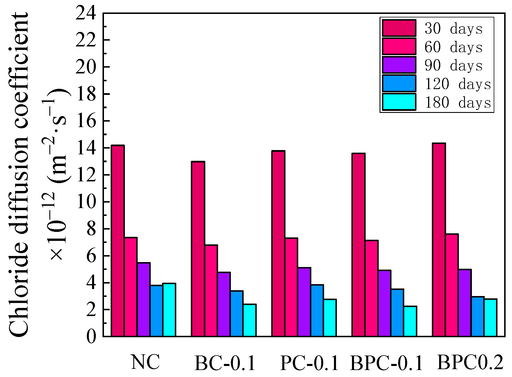 Materials 14 01138 g006 Materials 14 01138 g006