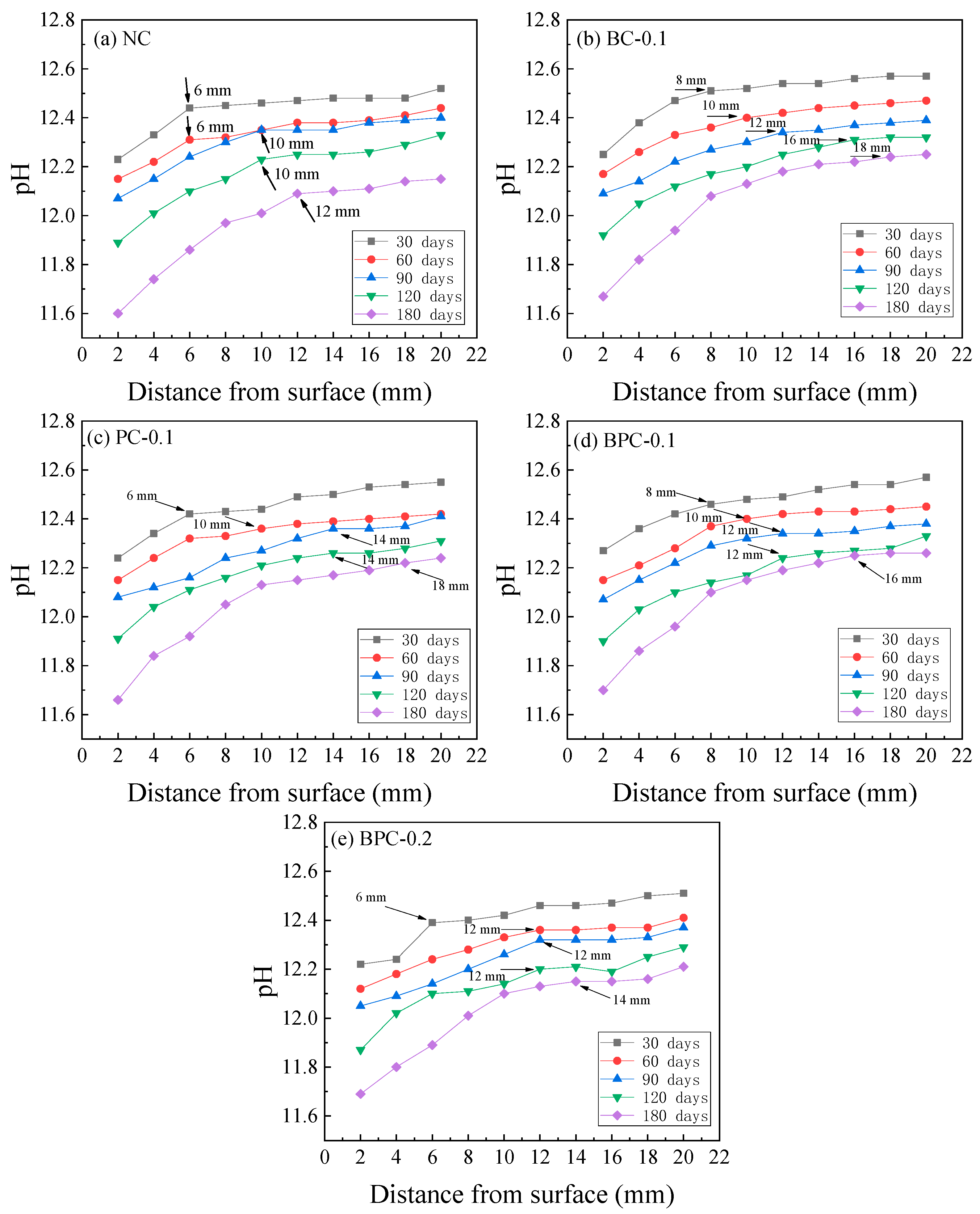 Materials 14 01138 g007 Materials 14 01138 g007