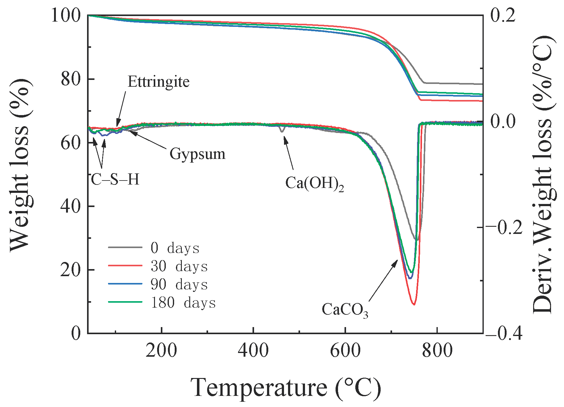 Materials 14 01138 g010 Materials 14 01138 g010