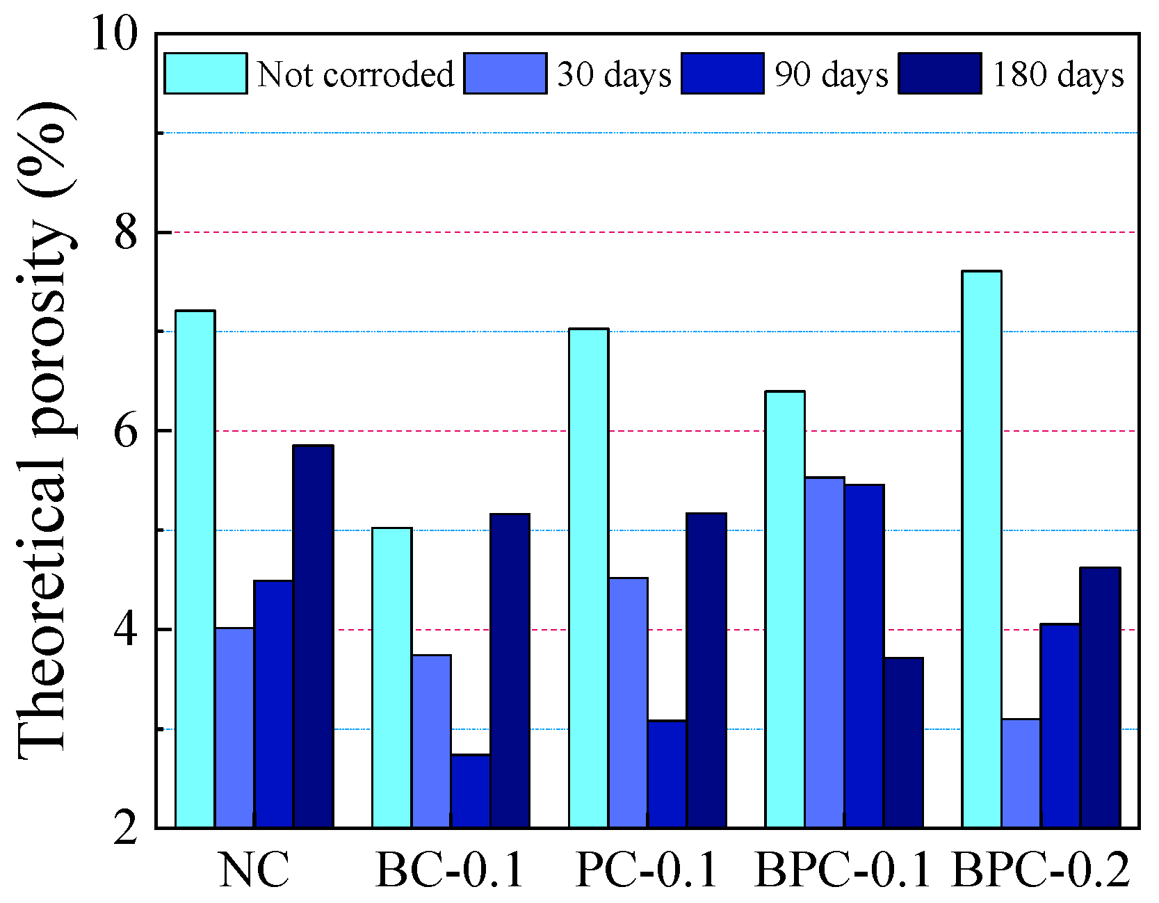 Materials 14 01138 g011 Materials 14 01138 g011