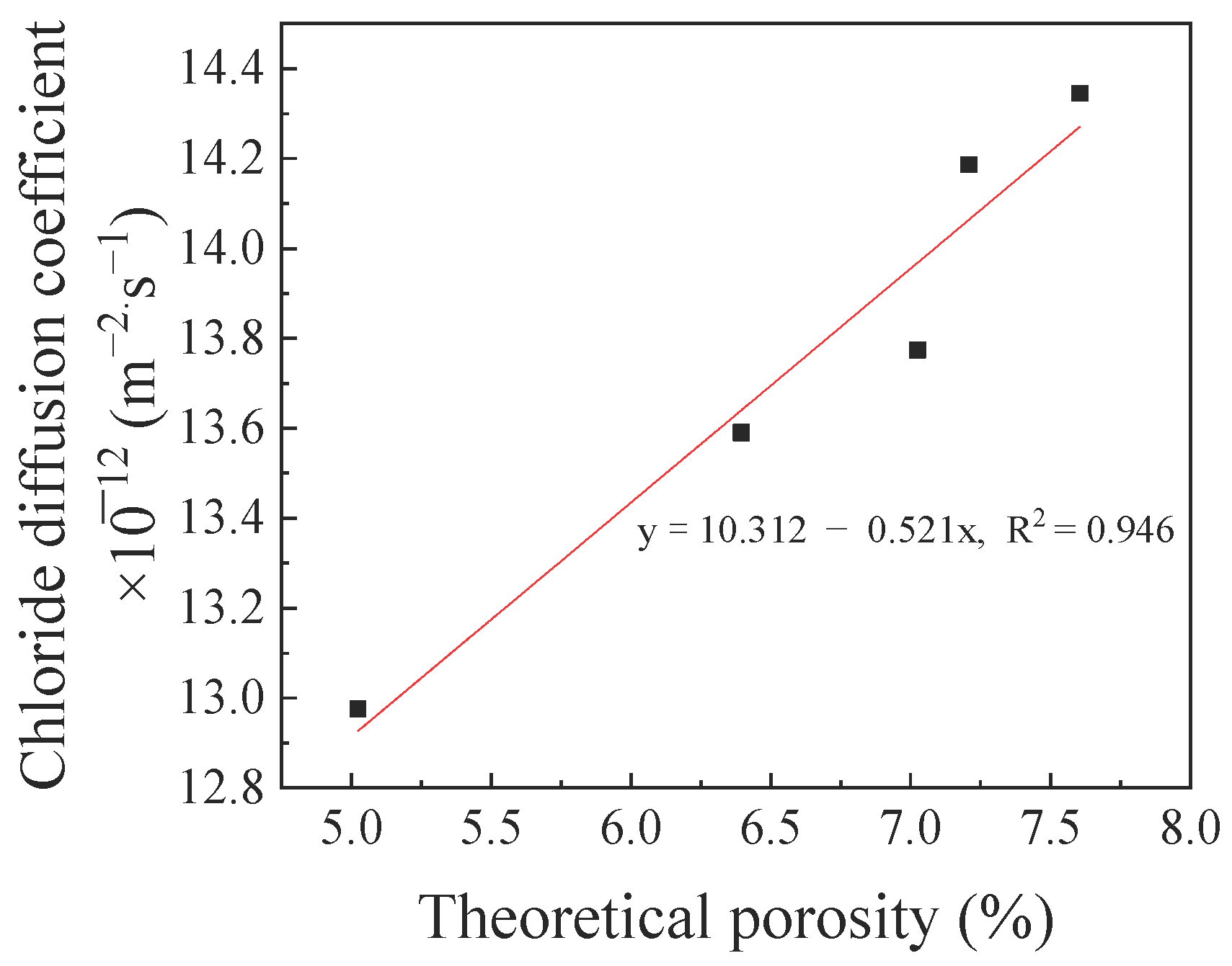 Materials 14 01138 g012 Materials 14 01138 g012