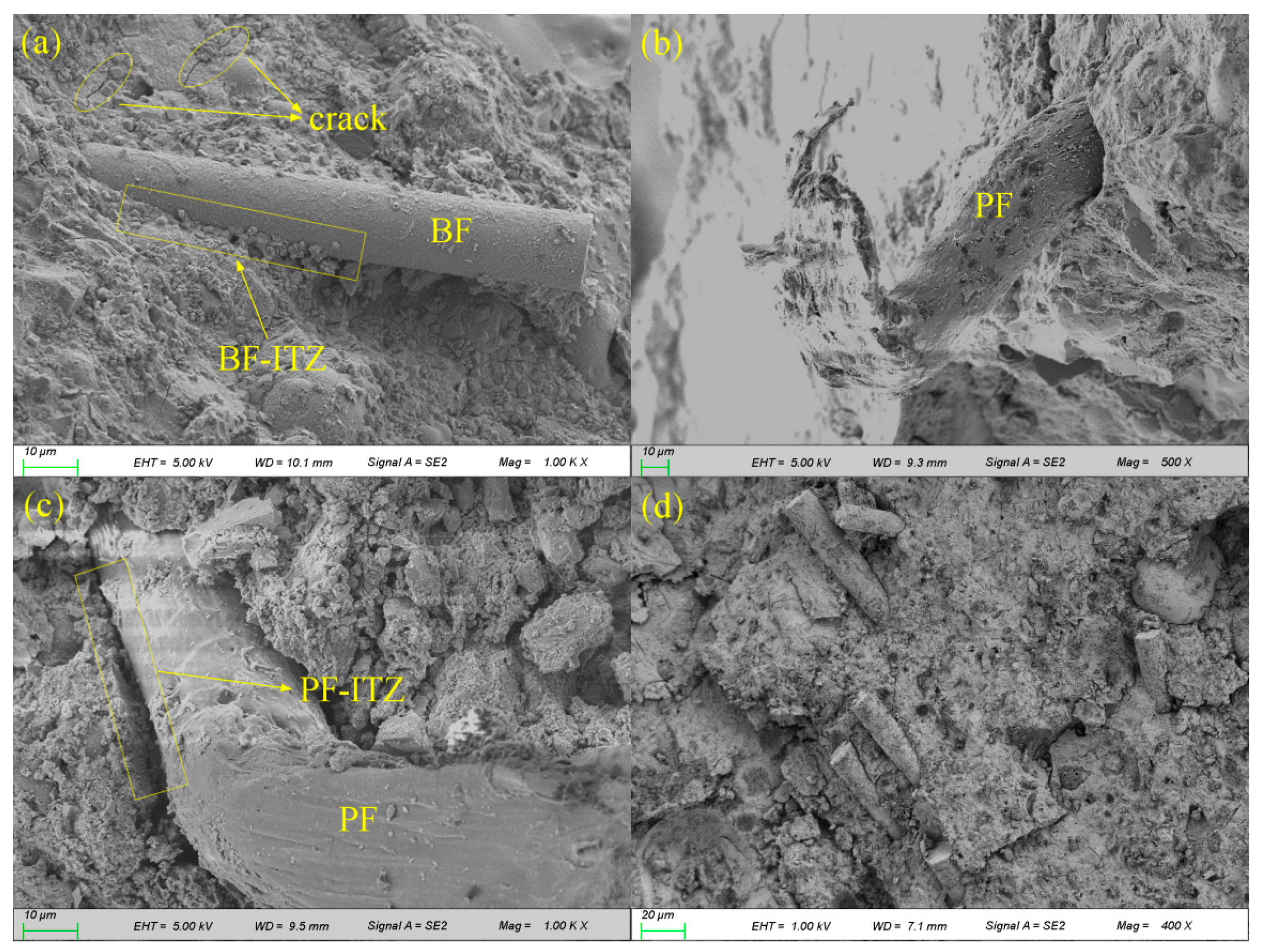 Materials 14 01138 g013 Materials 14 01138 g013