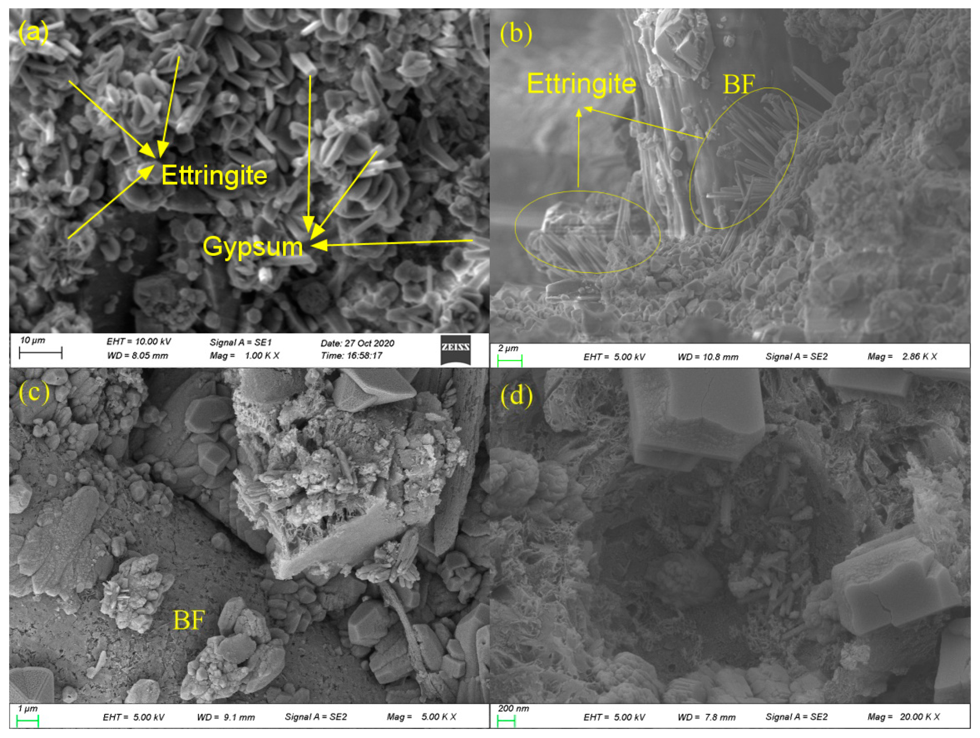 Materials 14 01138 g014 Materials 14 01138 g014