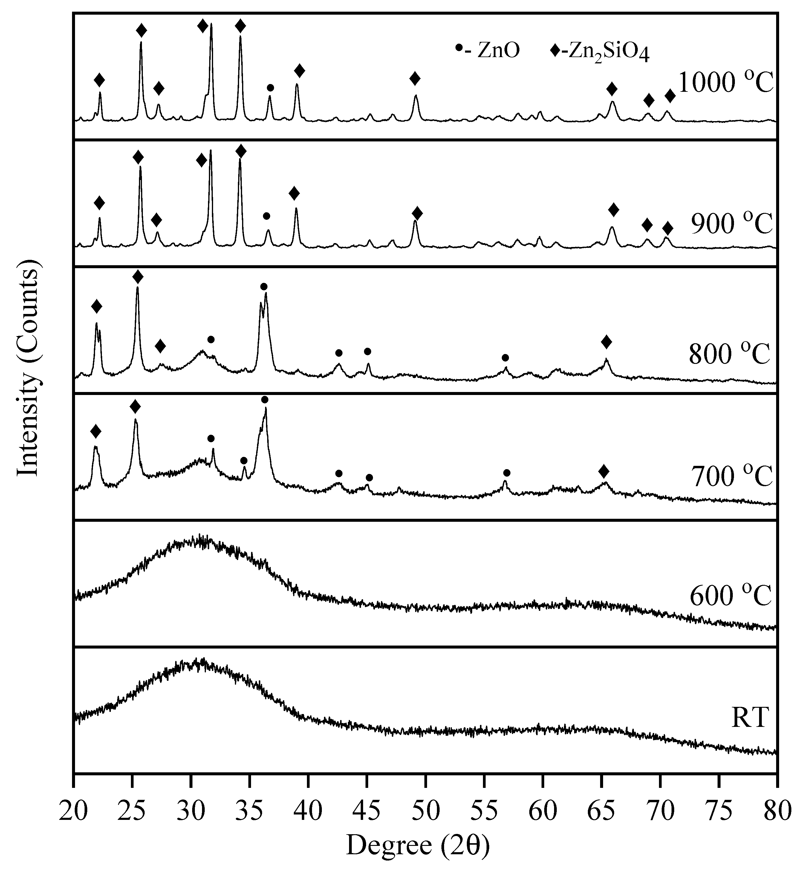 Materials 14 01141 g005 Materials 14 01141 g005
