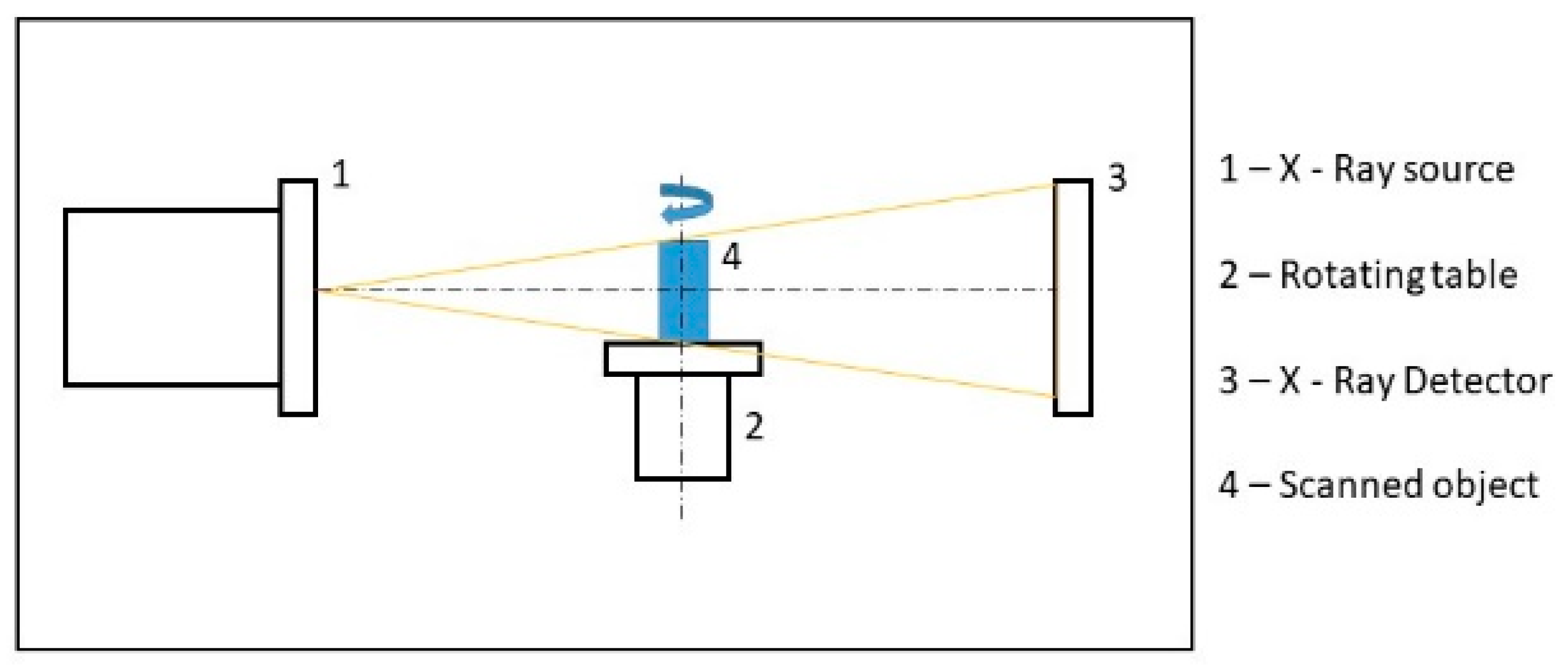 Materials 14 01142 g003