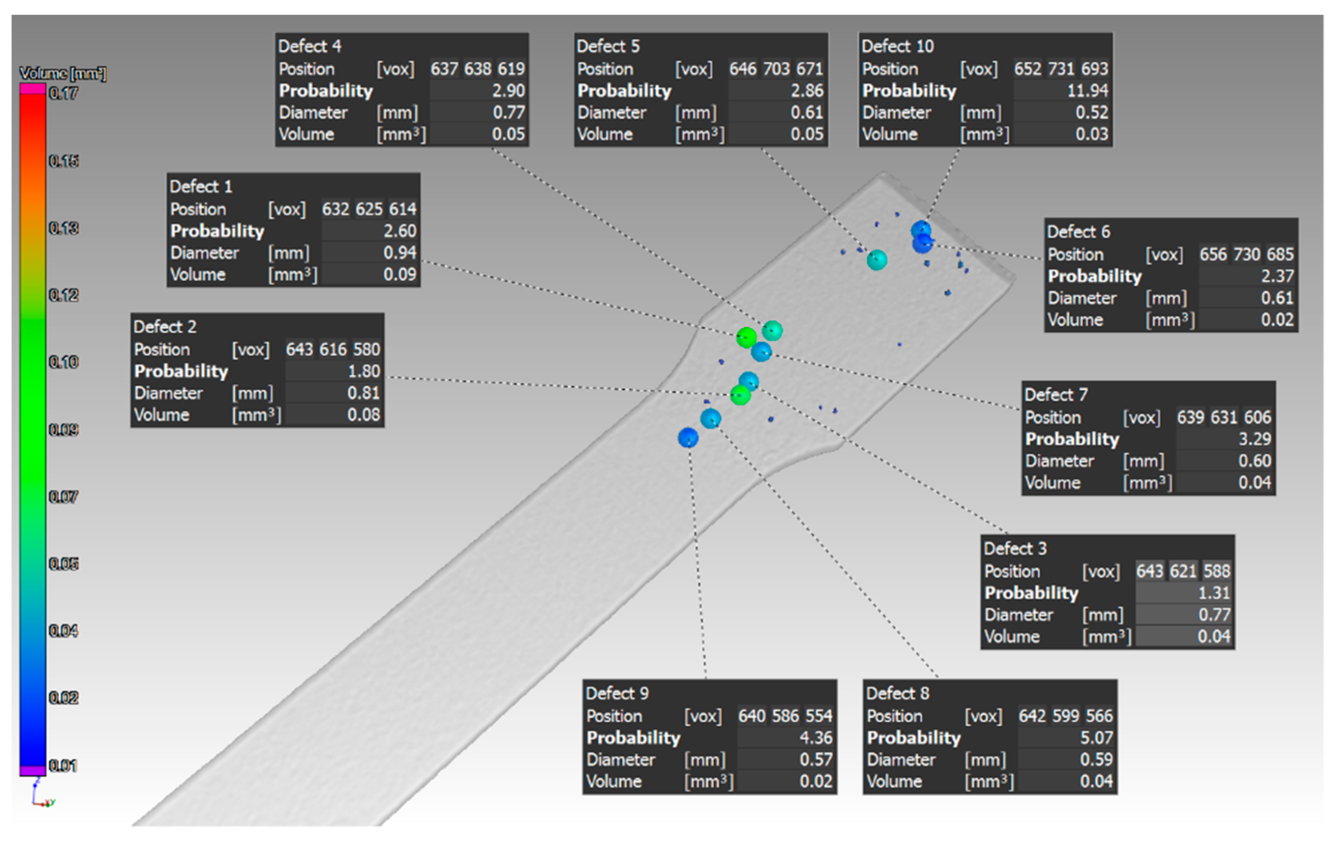 Materials 14 01142 g006