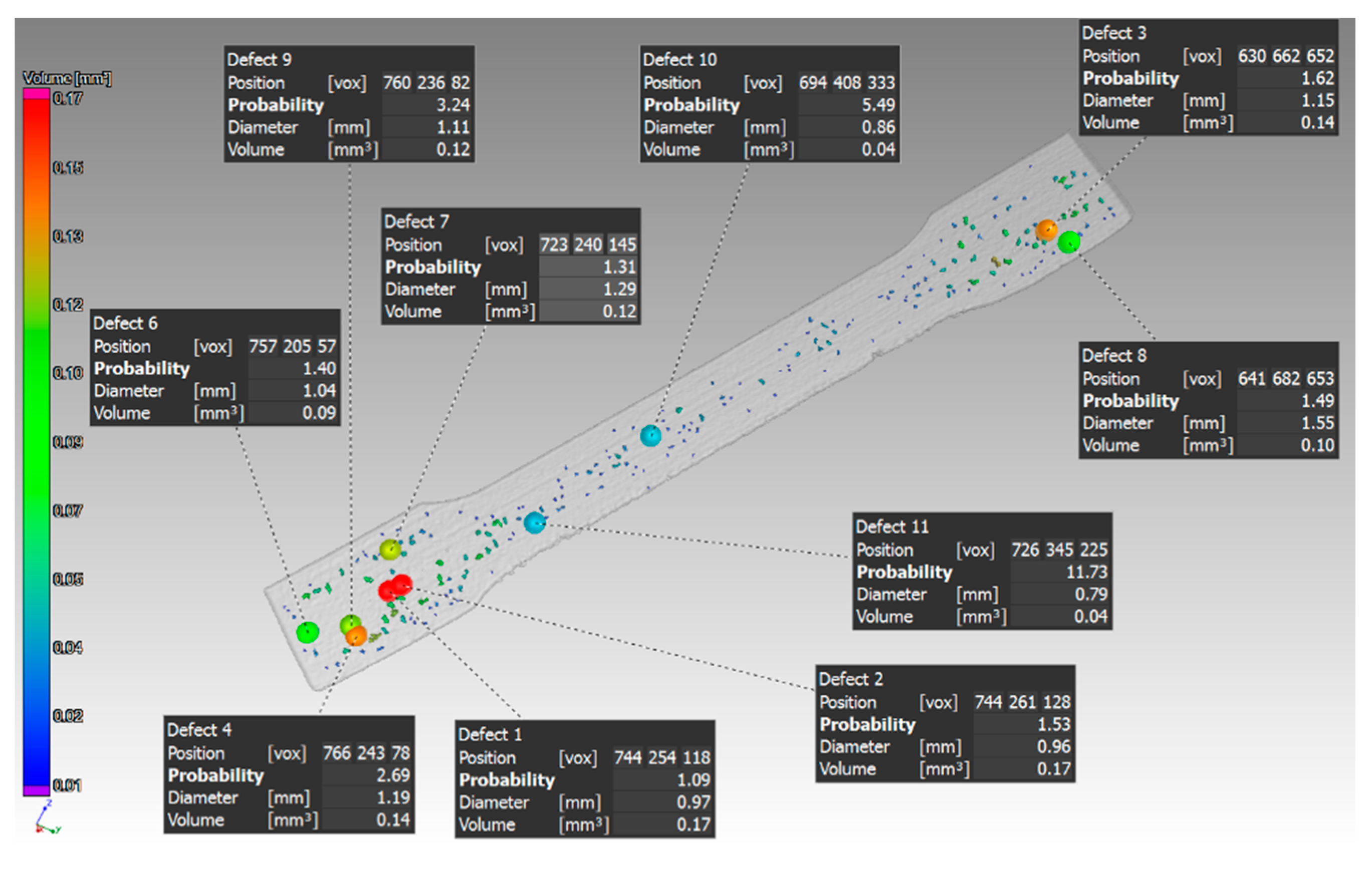 Materials 14 01142 g009