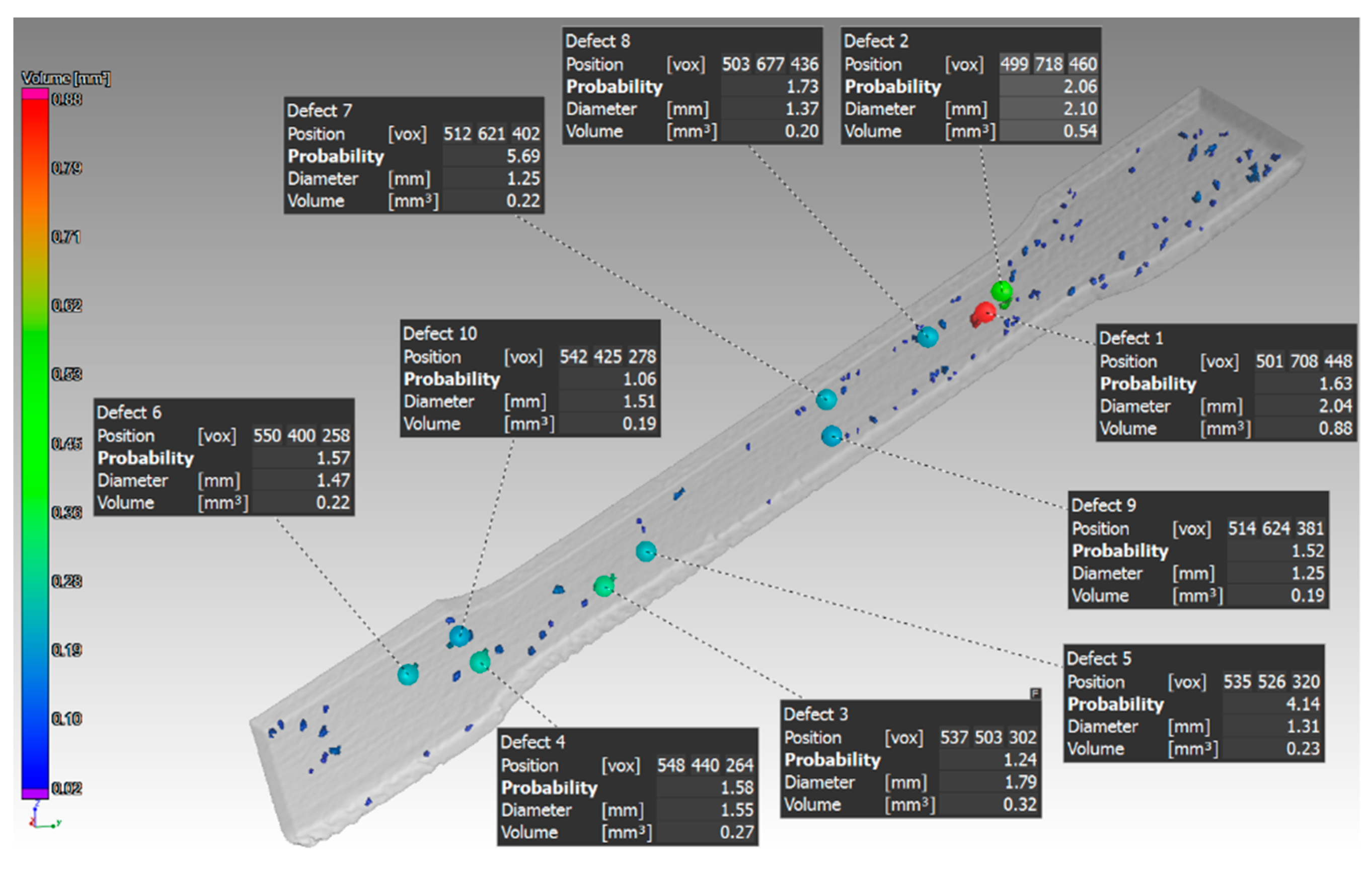 Materials 14 01142 g012