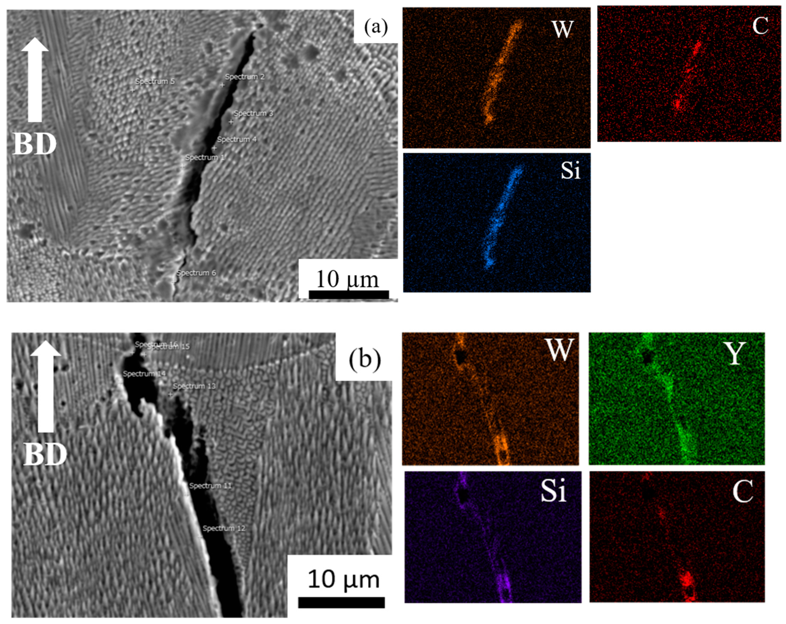 Materials 14 01143 g003