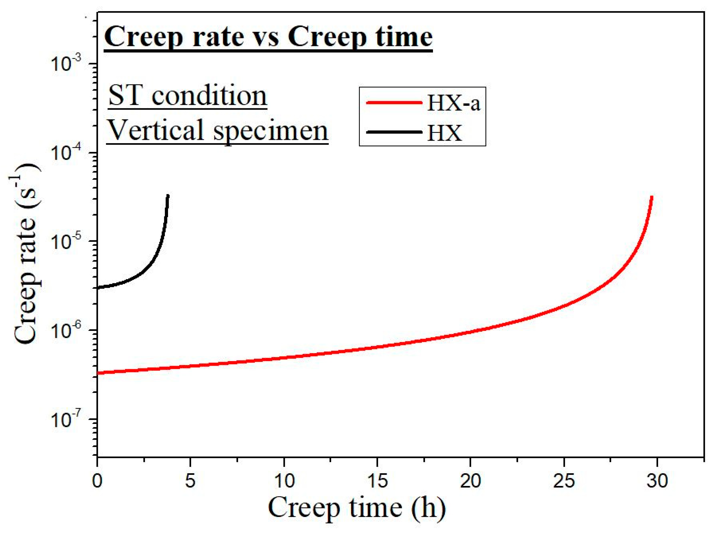 Materials 14 01143 g013