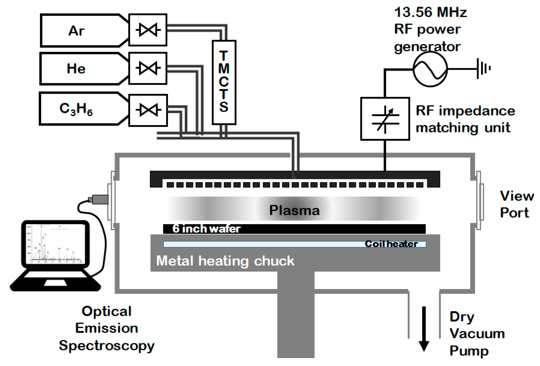 Materials 14 01144 g002 Materials 14 01144 g002