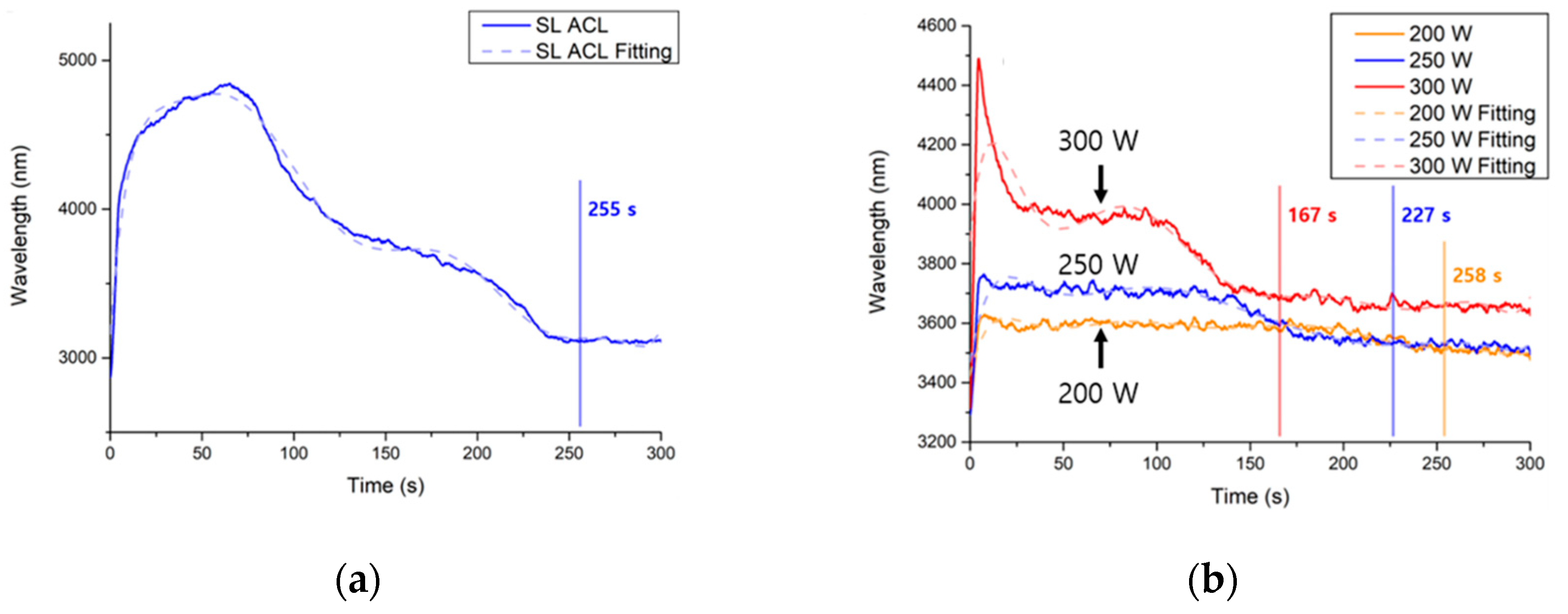 Materials 14 01144 g005 Materials 14 01144 g005