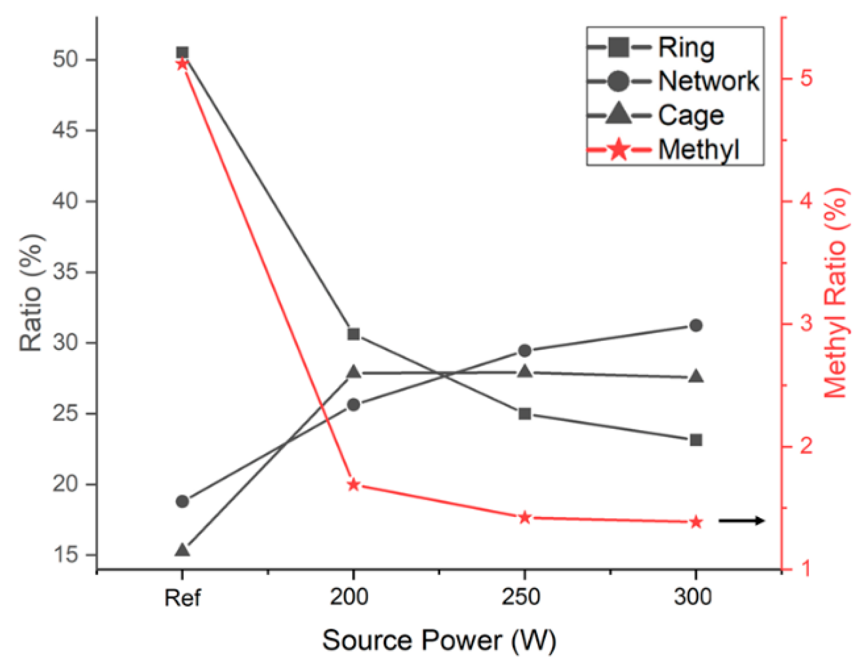 Materials 14 01144 g008 Materials 14 01144 g008