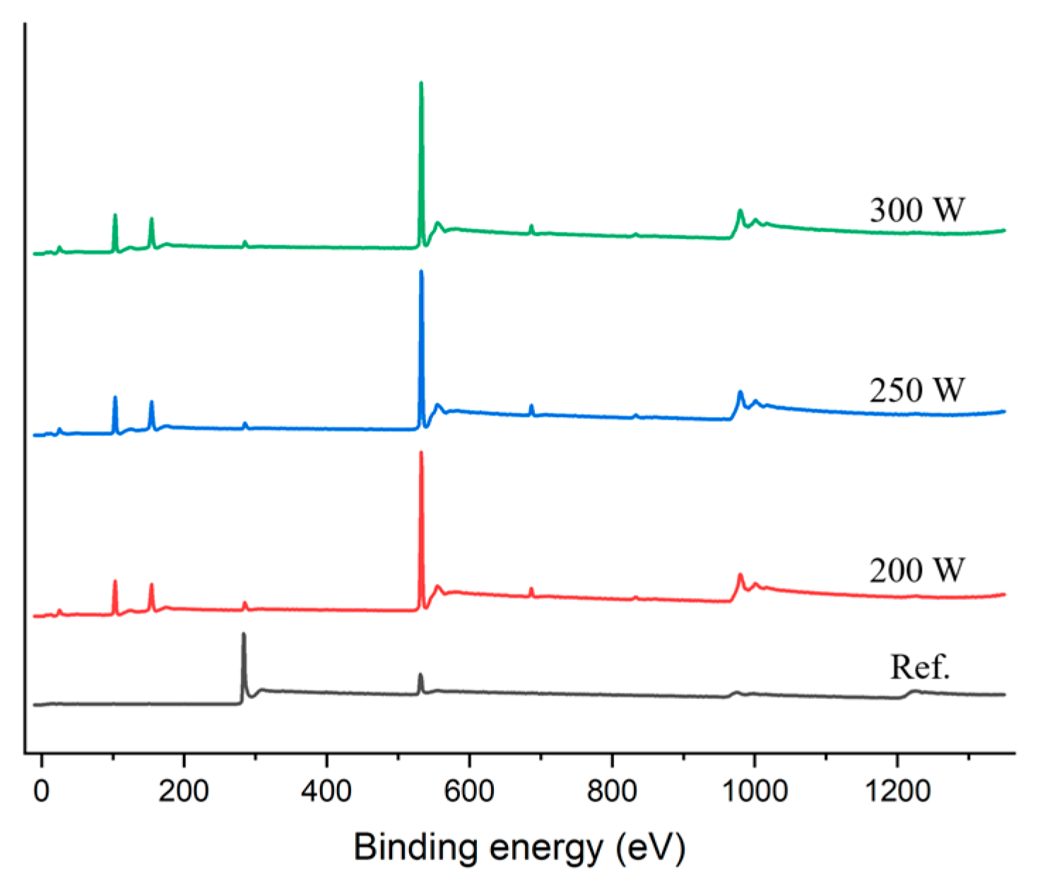 Materials 14 01144 g009 Materials 14 01144 g009