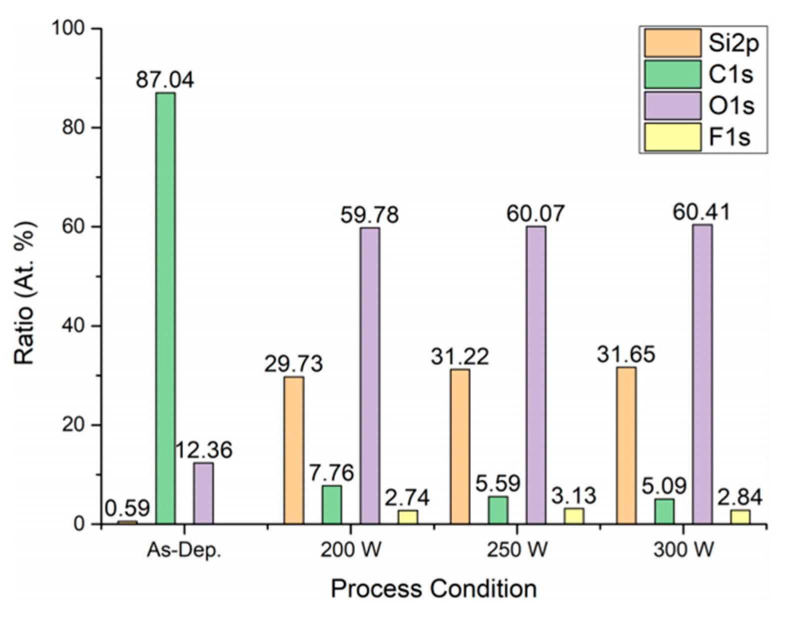 Materials 14 01144 g010 Materials 14 01144 g010