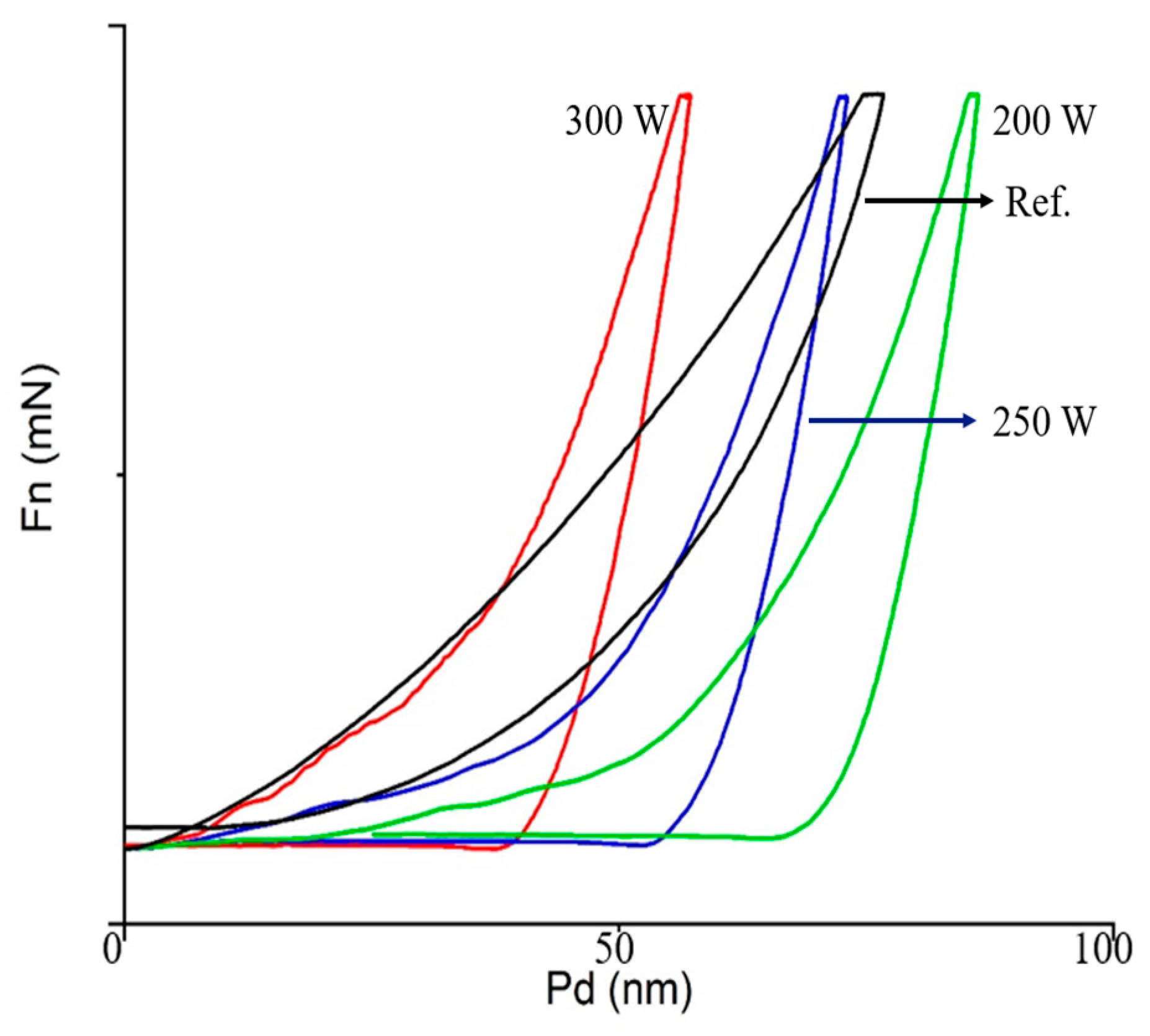 Materials 14 01144 g013 Materials 14 01144 g013