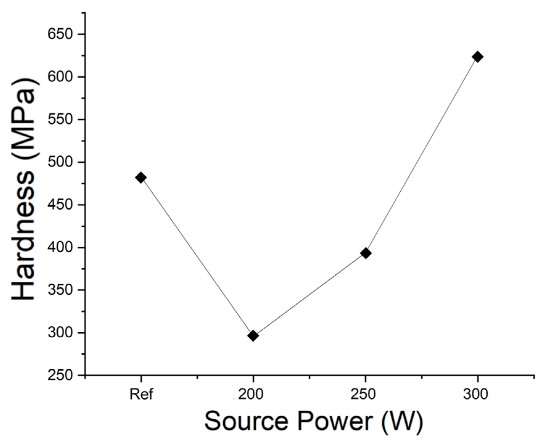 Materials 14 01144 g014 Materials 14 01144 g014