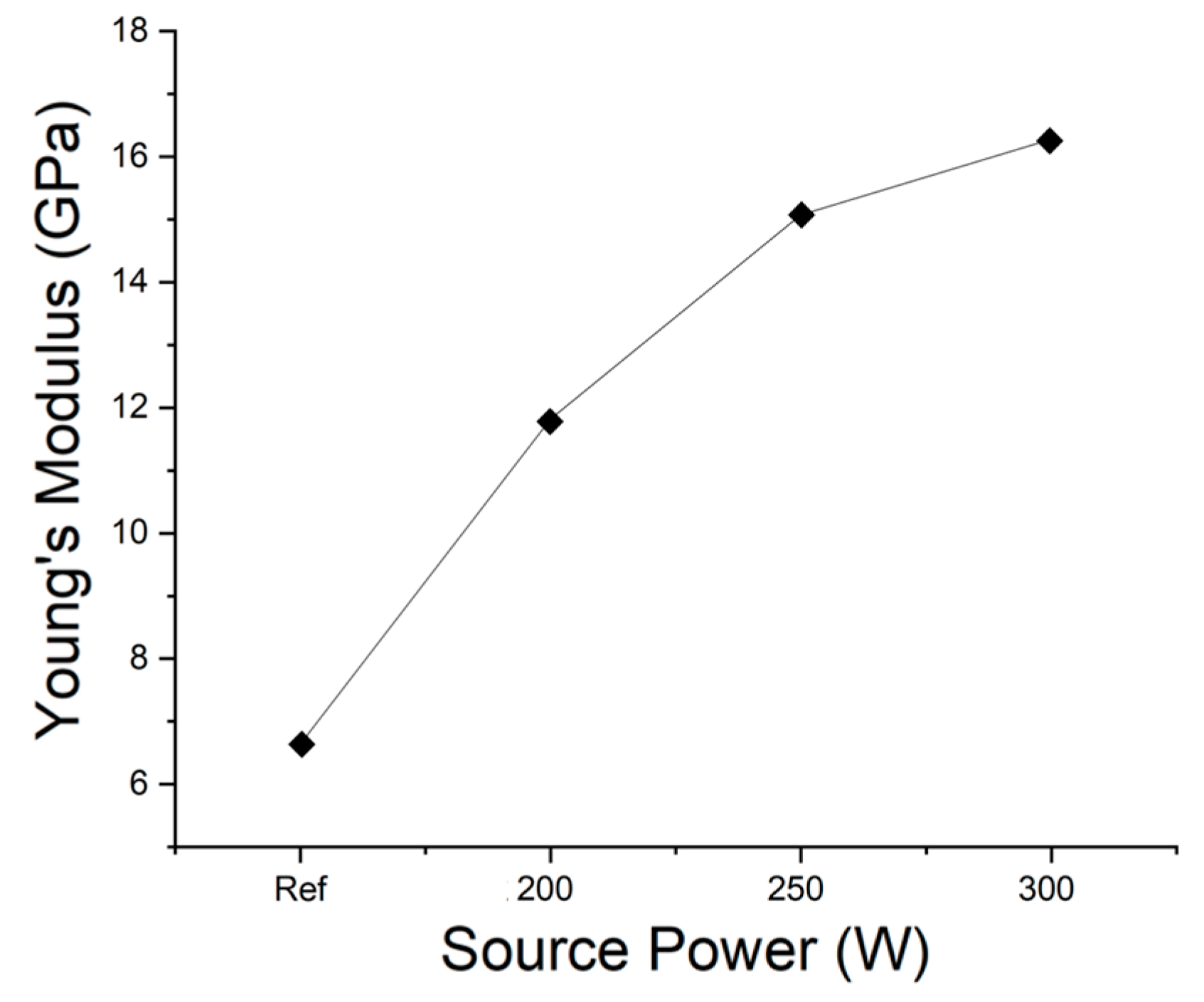 Materials 14 01144 g015 Materials 14 01144 g015