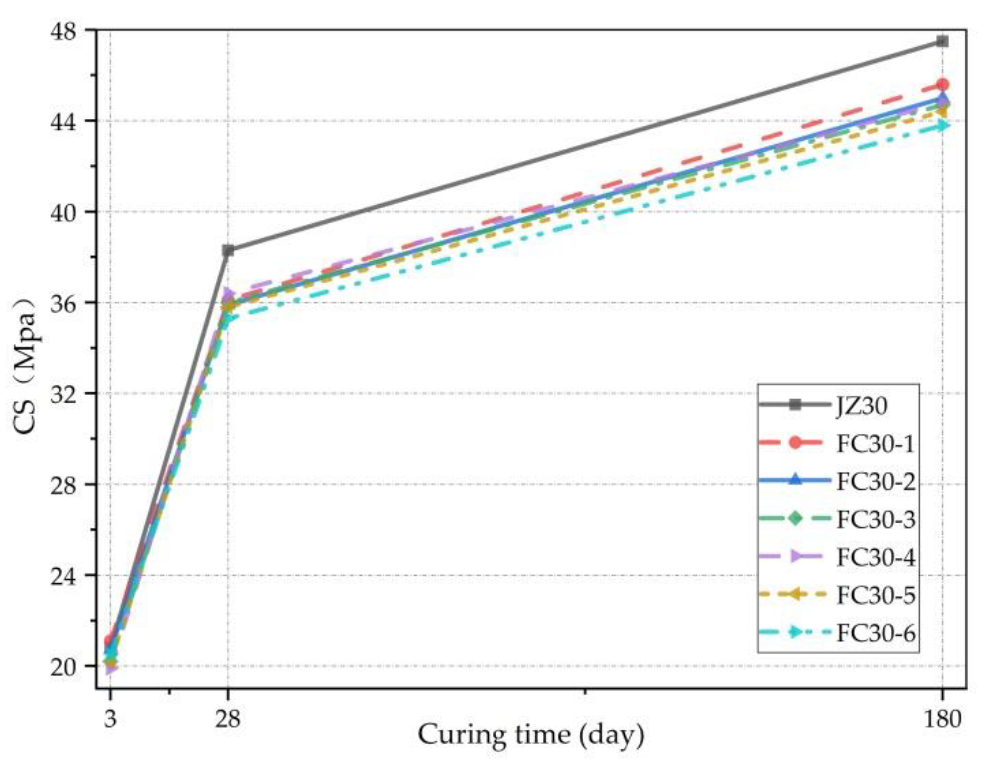 Materials 14 01149 g005 Materials 14 01149 g005