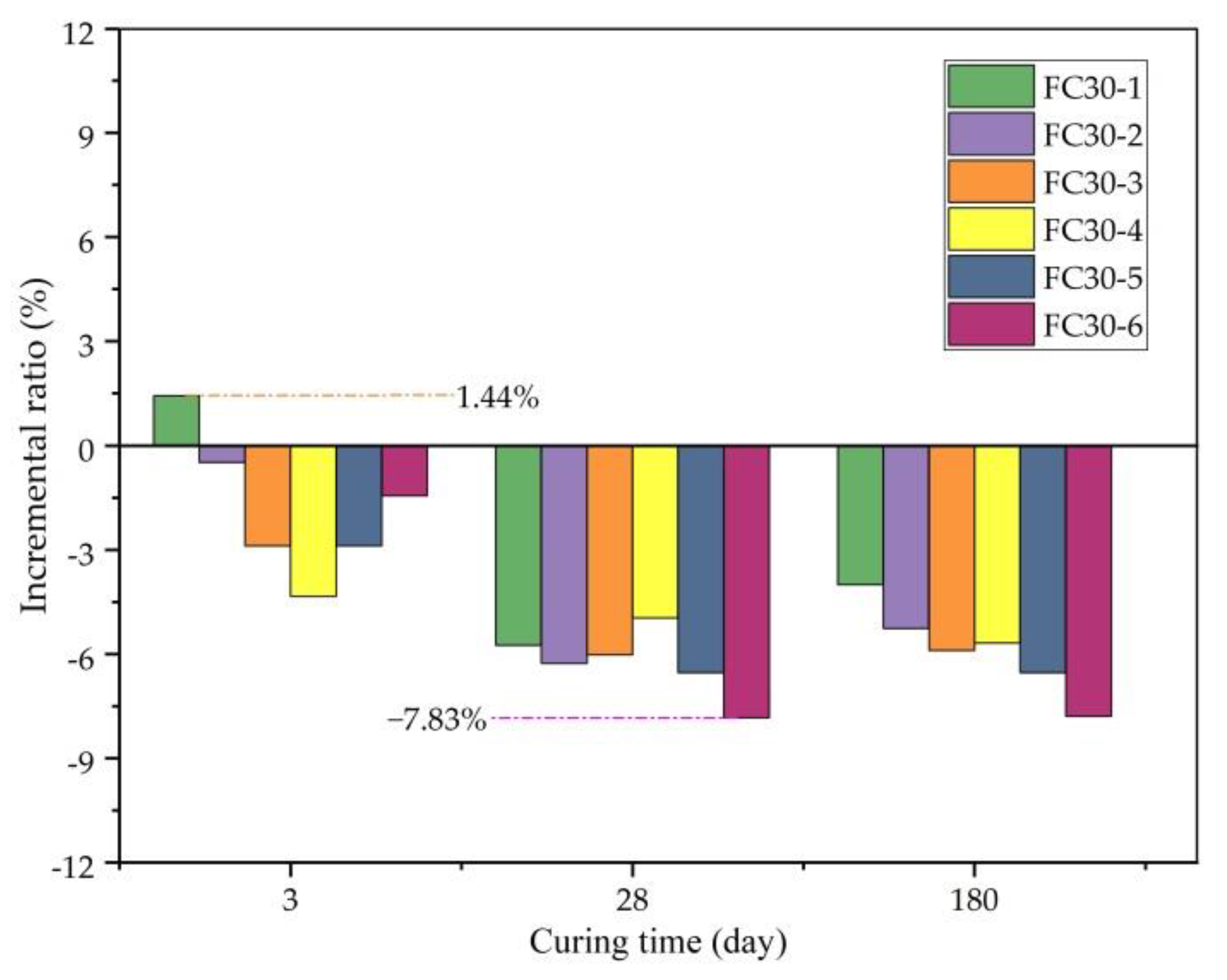 Materials 14 01149 g006 Materials 14 01149 g006