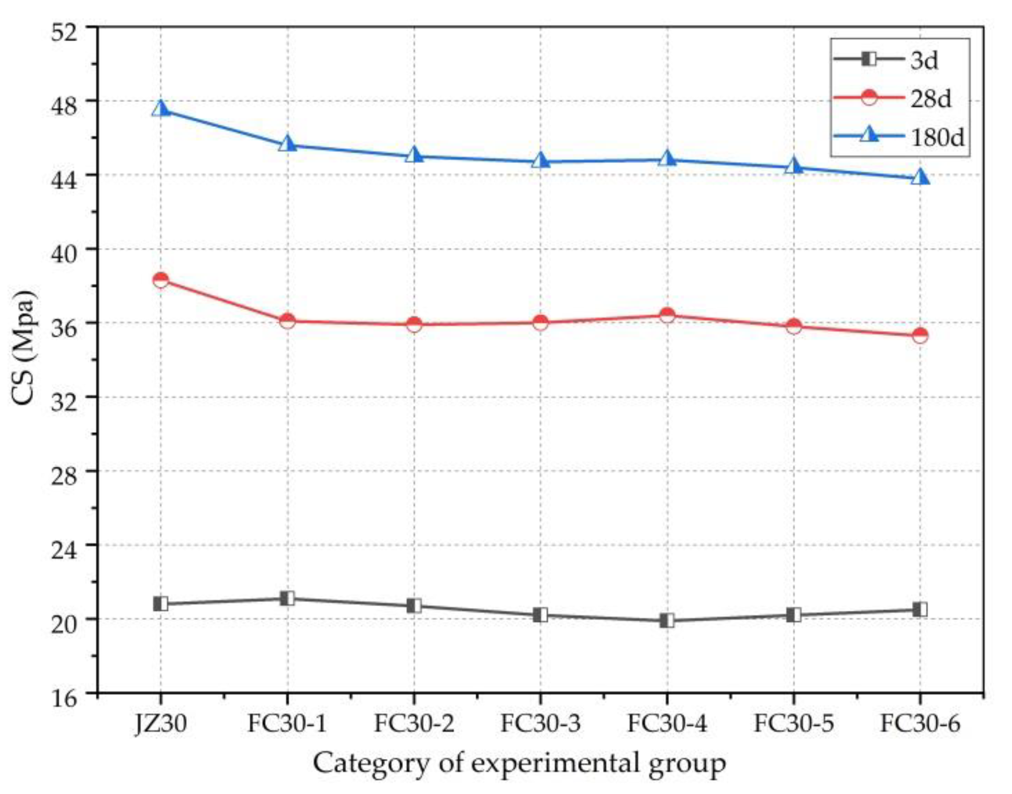 Materials 14 01149 g007 Materials 14 01149 g007