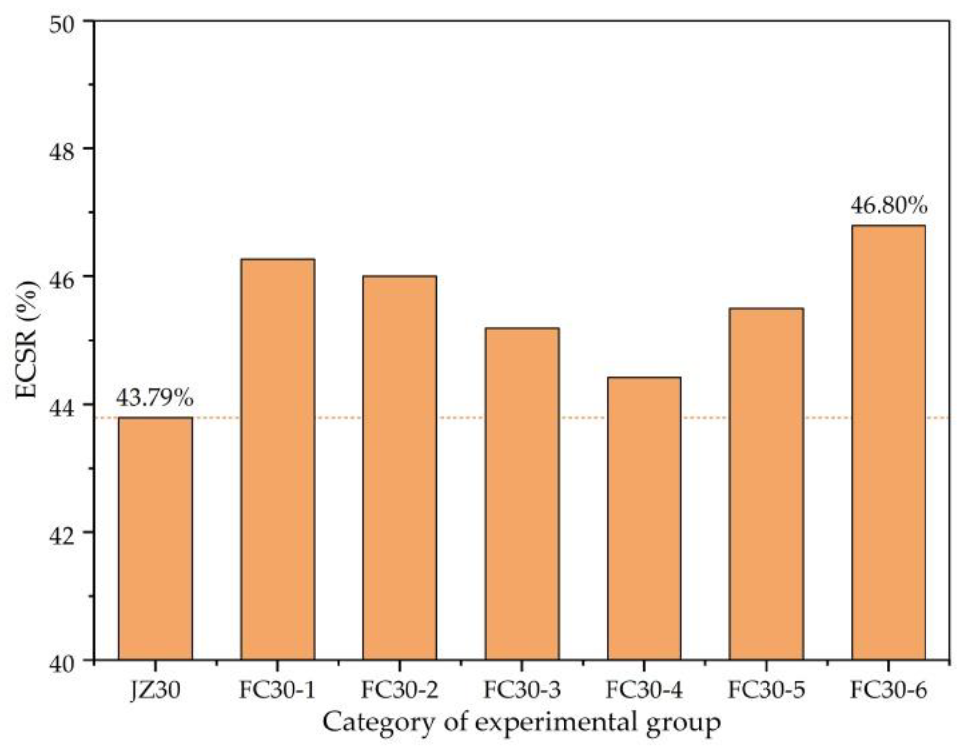 Materials 14 01149 g008 Materials 14 01149 g008