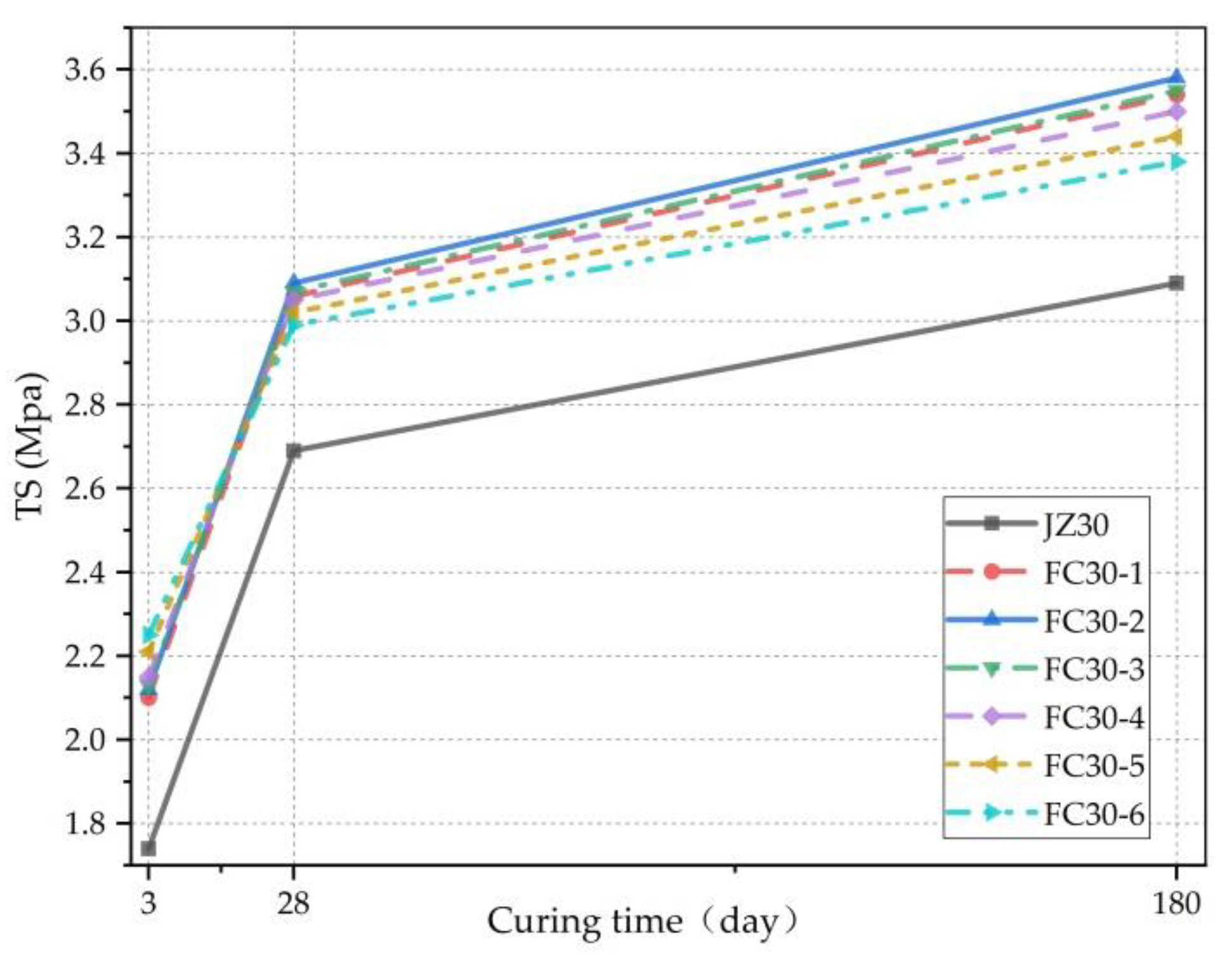 Materials 14 01149 g009 Materials 14 01149 g009