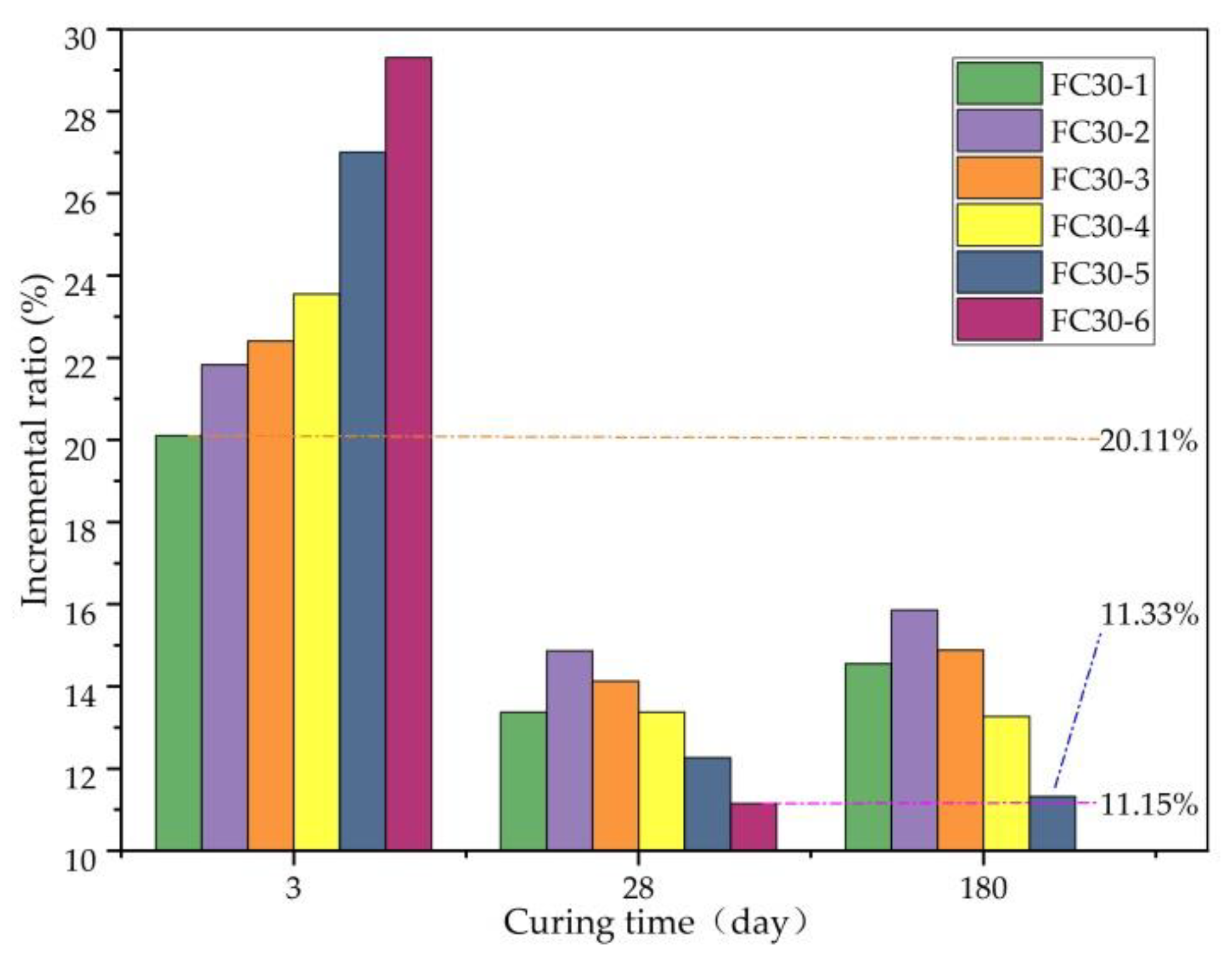 Materials 14 01149 g010 Materials 14 01149 g010