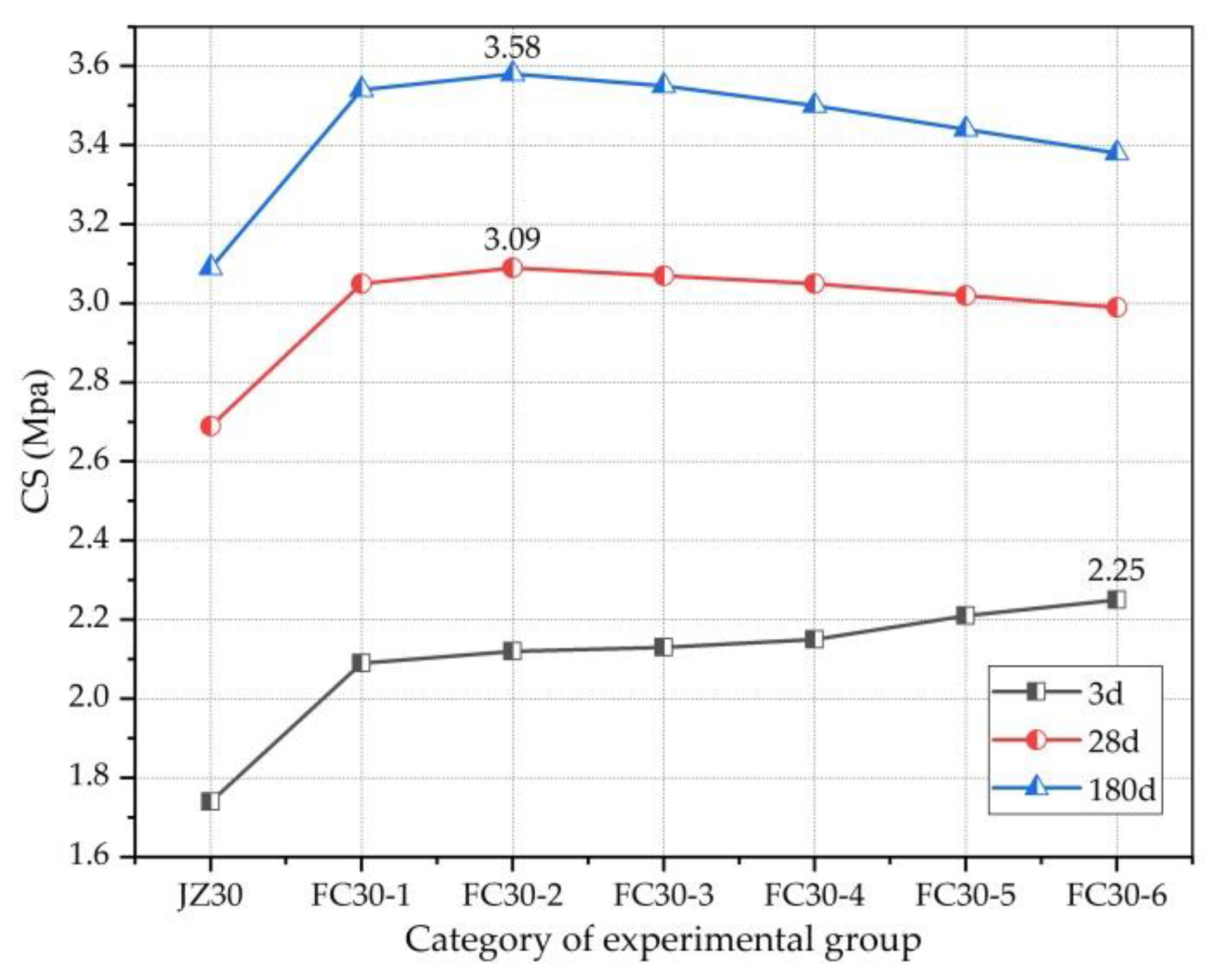 Materials 14 01149 g011 Materials 14 01149 g011