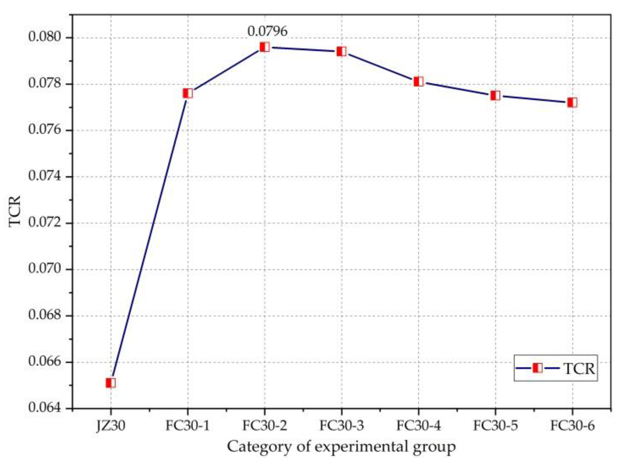 Materials 14 01149 g013 Materials 14 01149 g013