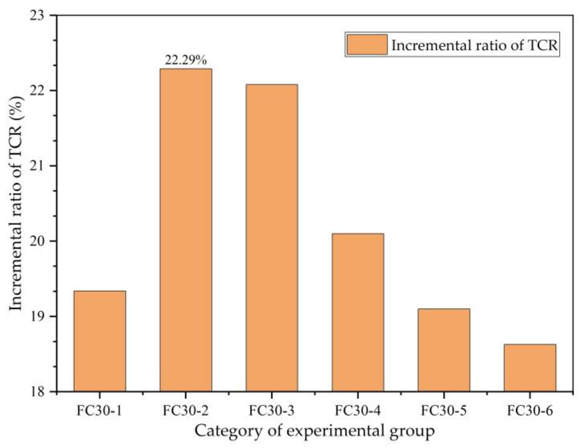 Materials 14 01149 g014 Materials 14 01149 g014