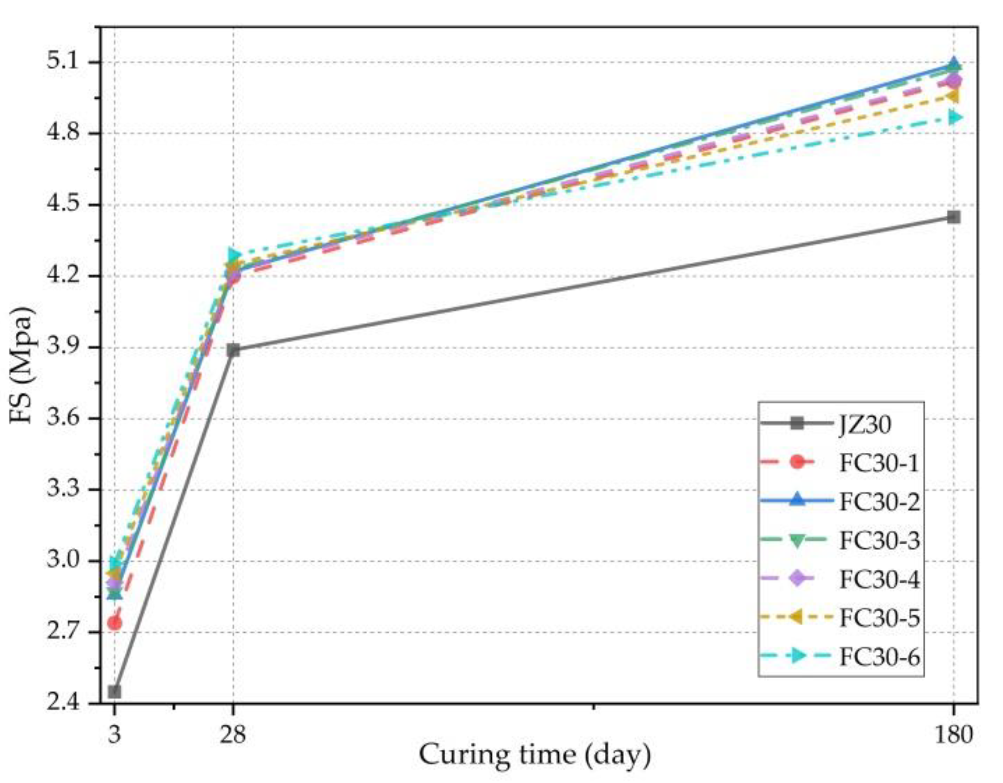 Materials 14 01149 g015 Materials 14 01149 g015