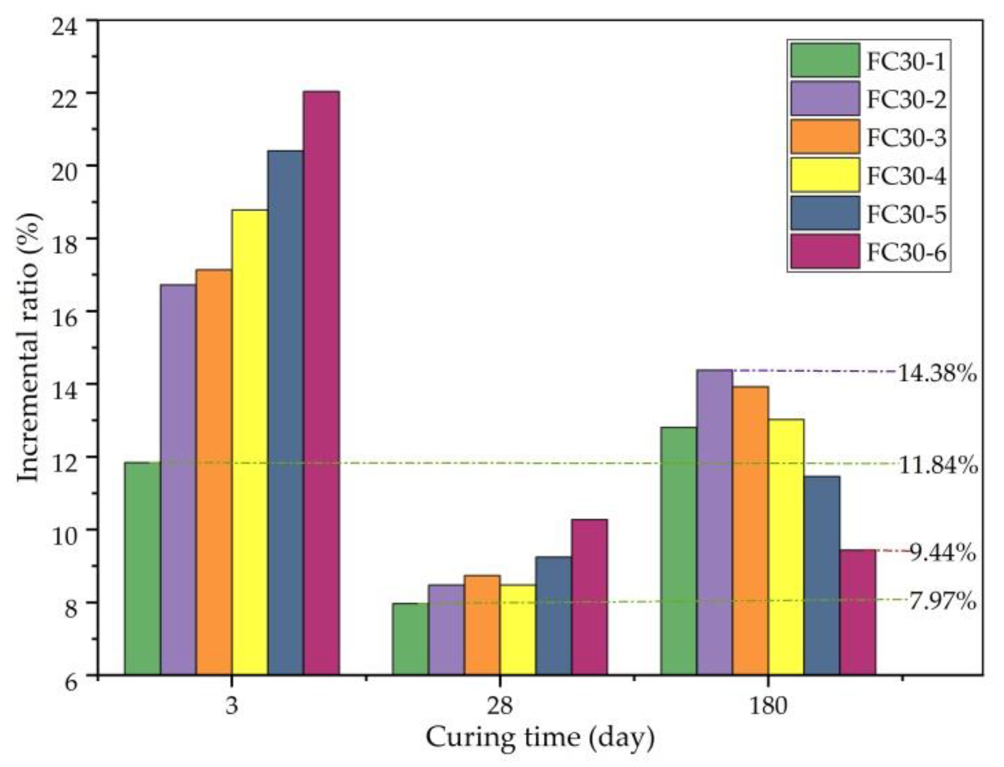 Materials 14 01149 g016 Materials 14 01149 g016