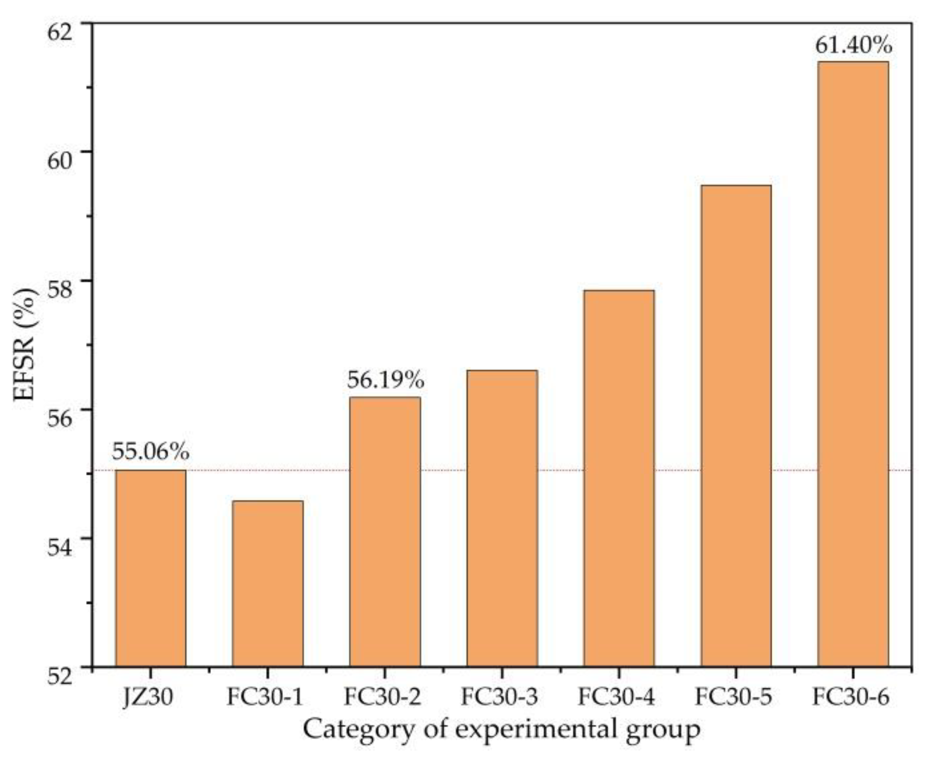 Materials 14 01149 g018 Materials 14 01149 g018