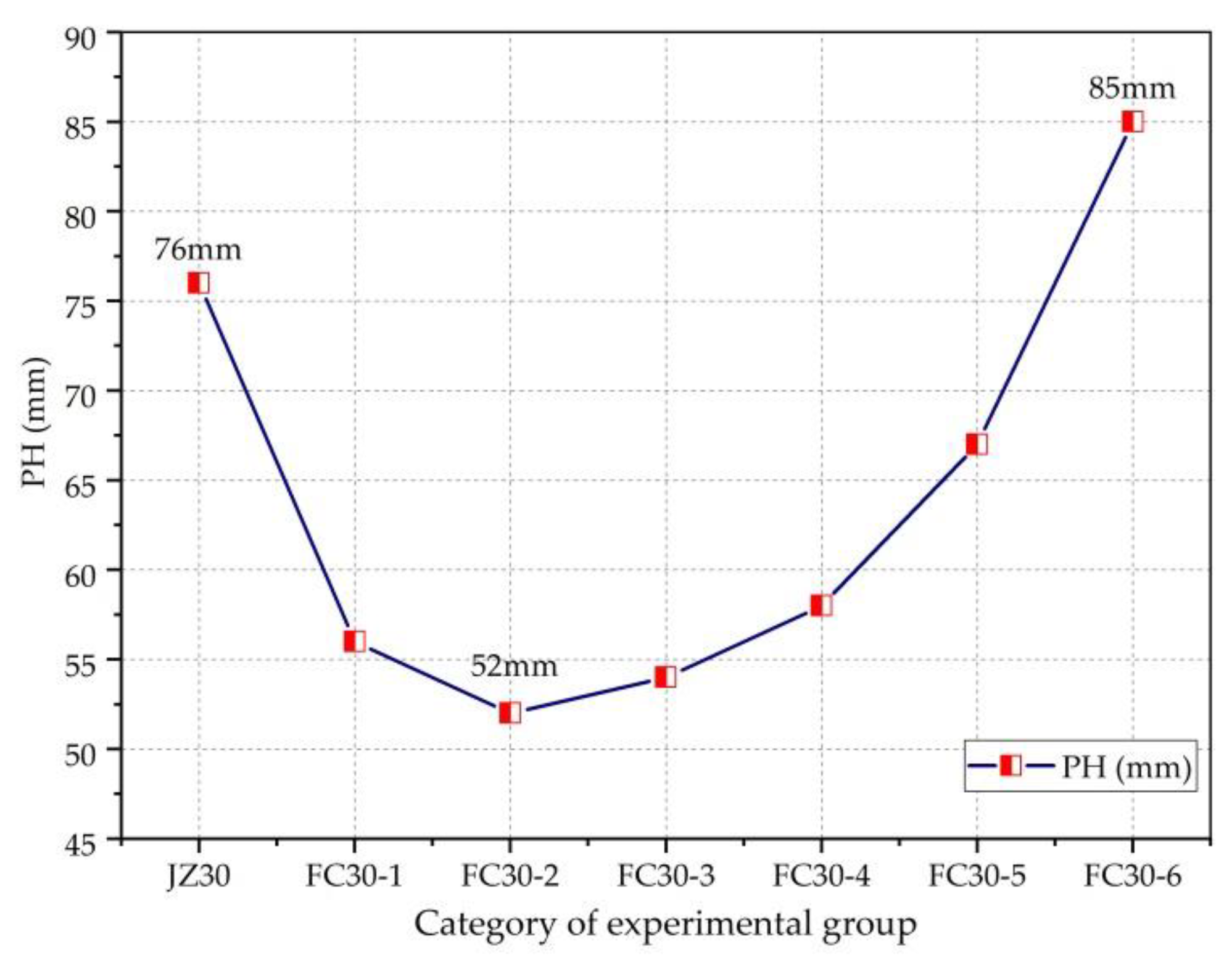 Materials 14 01149 g019 Materials 14 01149 g019