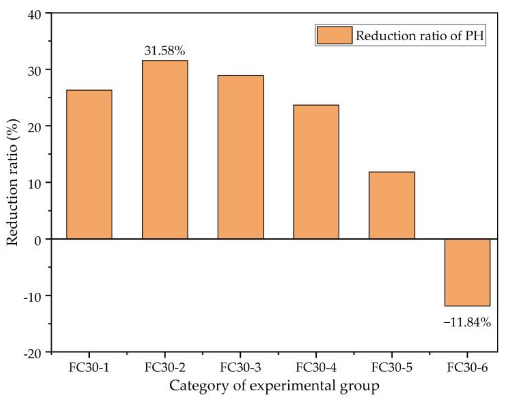 Materials 14 01149 g020 Materials 14 01149 g020