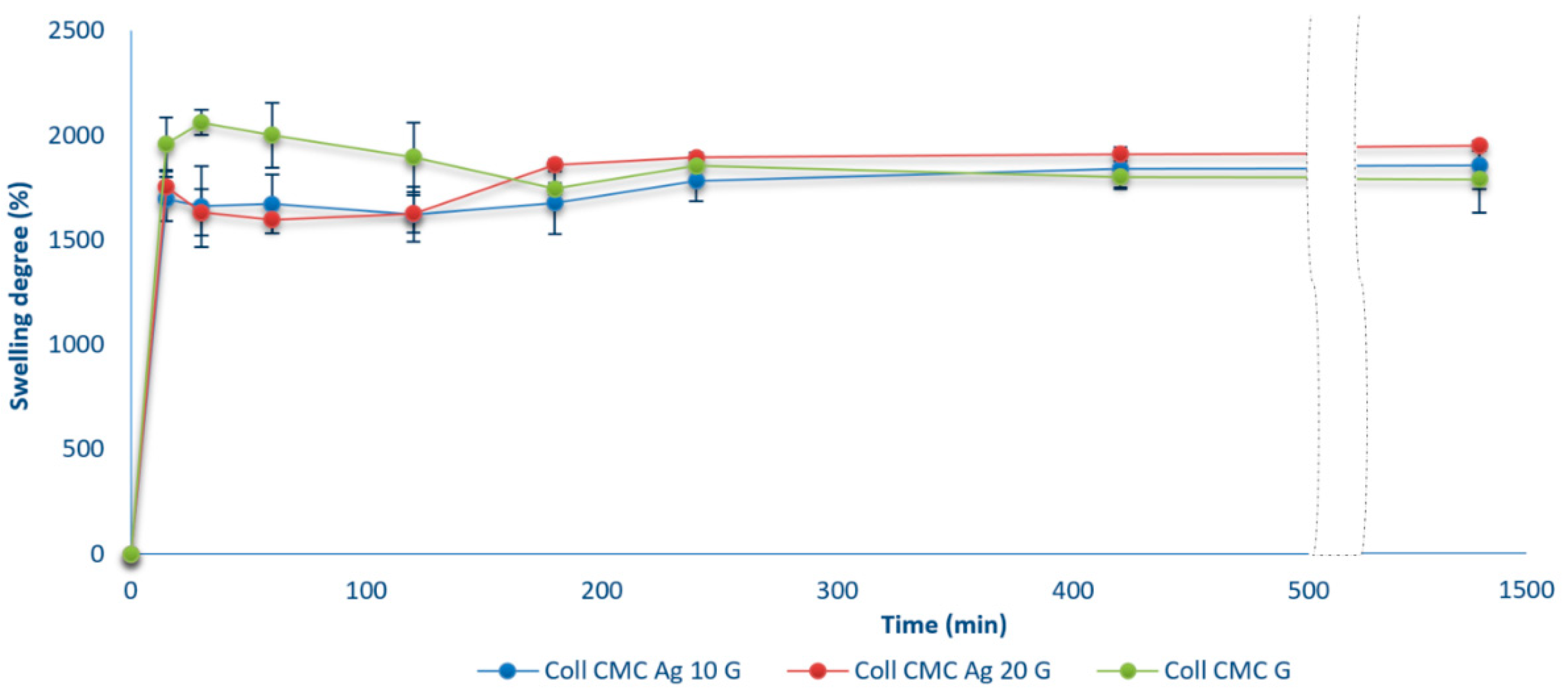 Materials 14 01153 g005