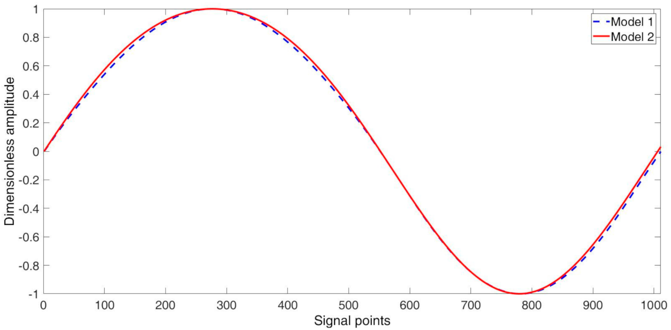 Materials 14 01154 g002 Materials 14 01154 g002