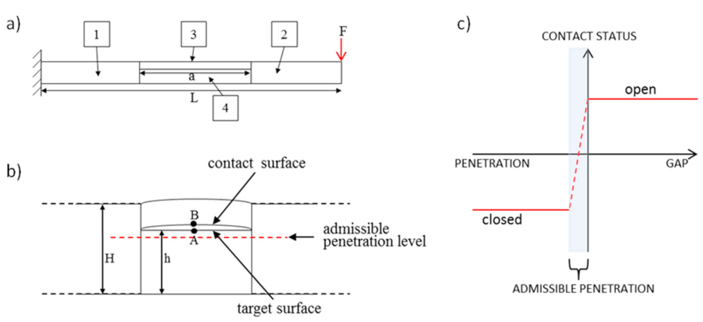 Materials 14 01154 g007 Materials 14 01154 g007