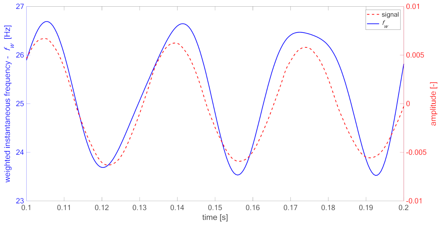 Materials 14 01154 g009 Materials 14 01154 g009