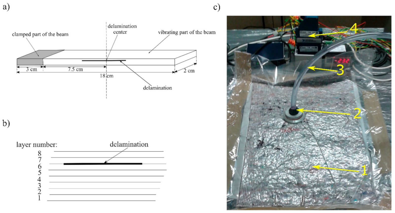 Materials 14 01154 g012 Materials 14 01154 g012