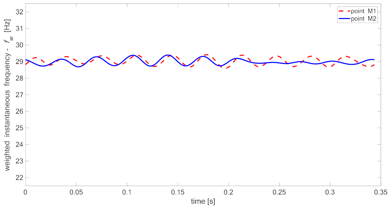Materials 14 01154 g015 Materials 14 01154 g015