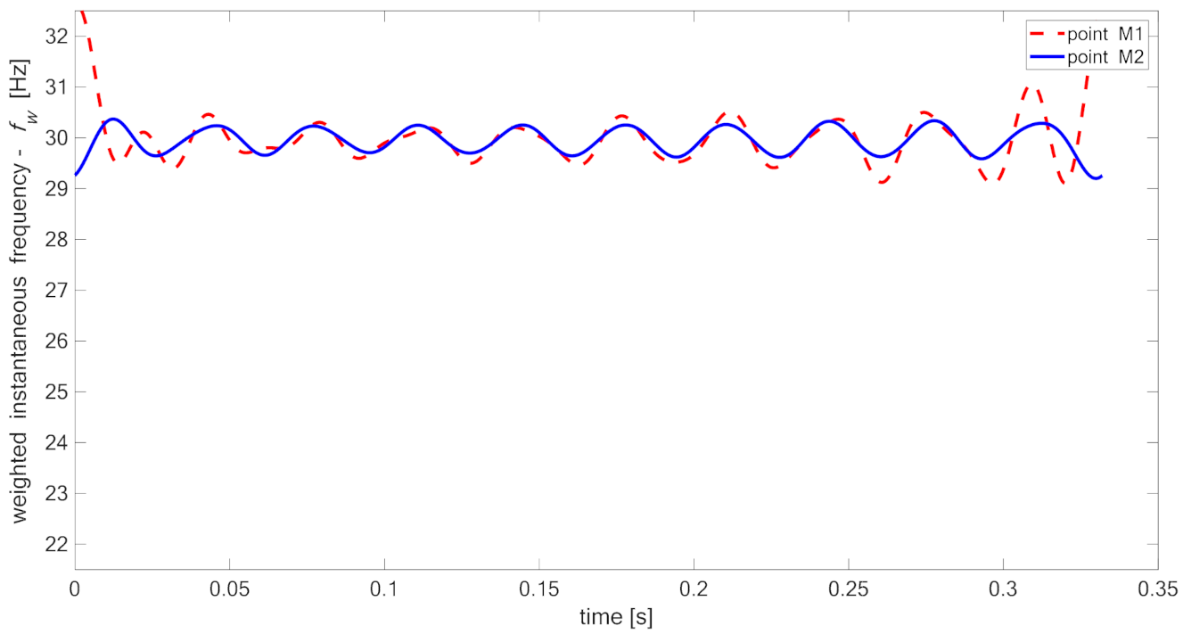 Materials 14 01154 g016 Materials 14 01154 g016