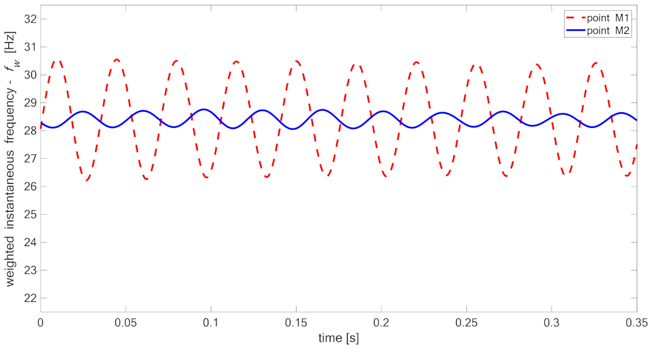 Materials 14 01154 g017 Materials 14 01154 g017