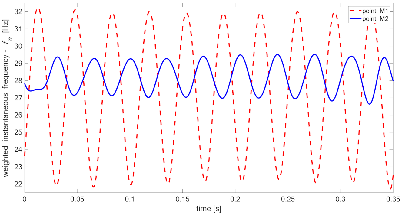 Materials 14 01154 g018 Materials 14 01154 g018