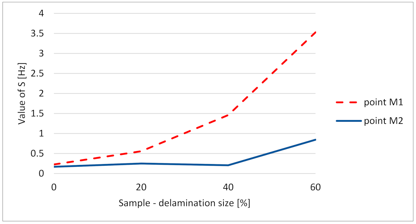 Materials 14 01154 g019 Materials 14 01154 g019