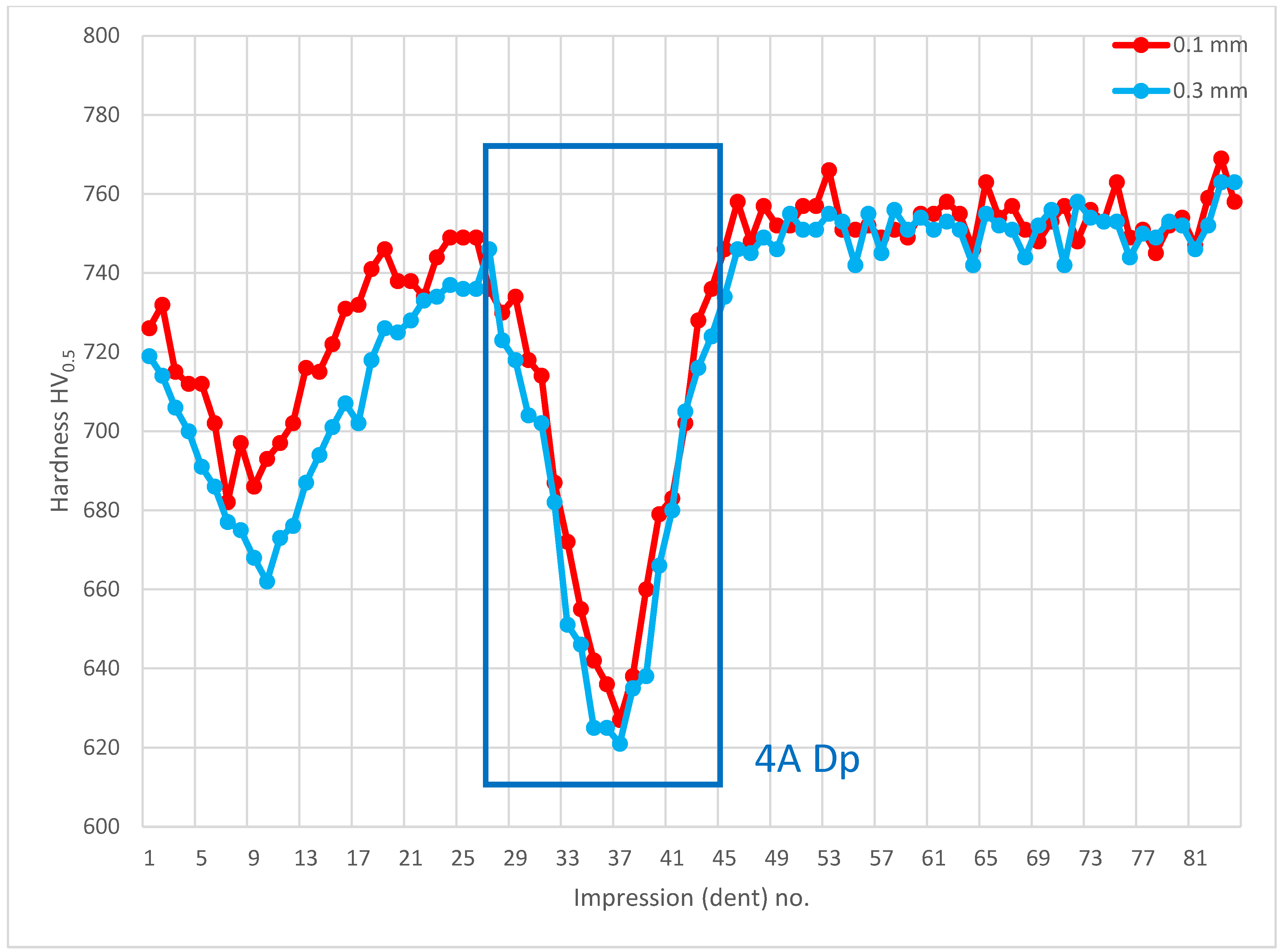 Materials 14 01155 g020