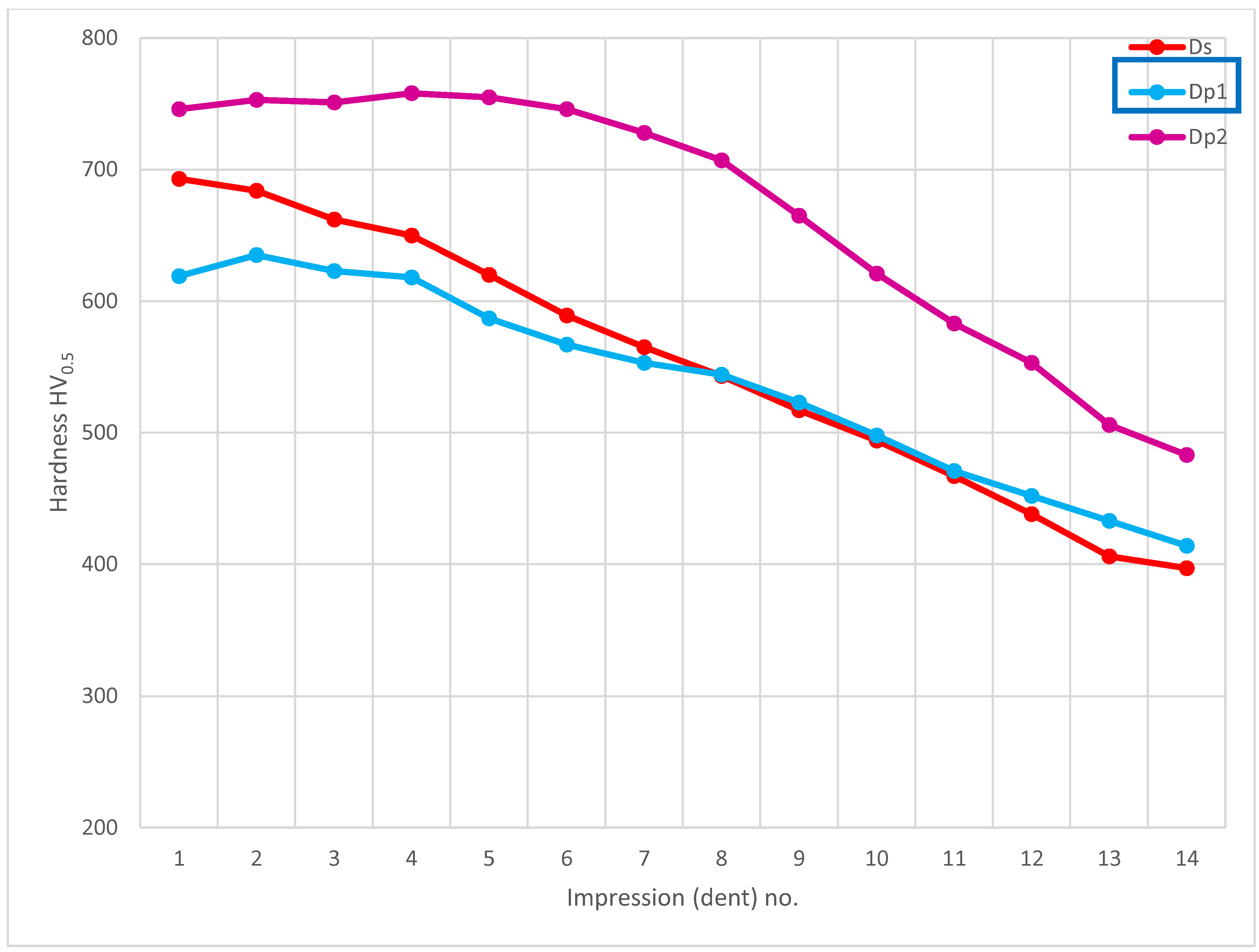 Materials 14 01155 g022