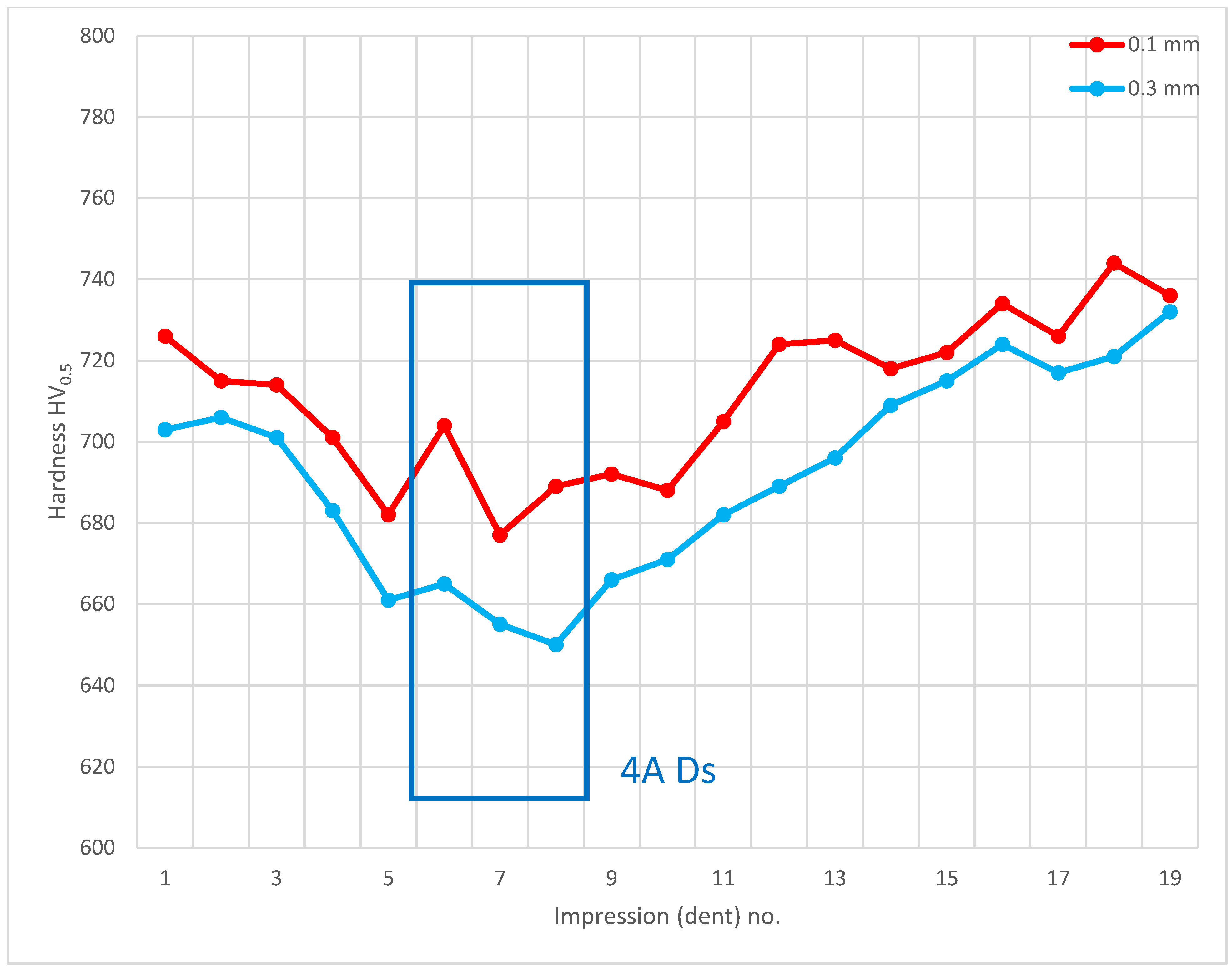 Materials 14 01155 g026